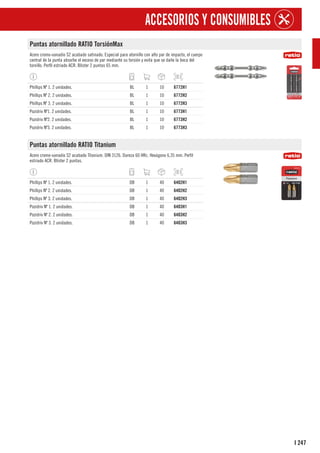 247
I
ACCESORIOS Y CONSUMIBLES
Puntas atornillado RATIO TorsiónMax
Acero cromo-vanadio S2 acabado satinado. Especial para atornillo con alto par de impacto, el cuerpo
central de la punta absorbe el exceso de par mediante su torsión y evita que se dañe la boca del
tornillo. Perfil estriado ACR. Blíster 2 puntas 65 mm.
Phillips Nº 1. 2 unidades. BL 1 10 6772H1
Phillips Nº 2. 2 unidades. BL 1 10 6772H2
Phillips Nº 3. 2 unidades. BL 1 10 6772H3
Pozidriv Nº1. 2 unidades. BL 1 10 6773H1
Pozidriv Nº2. 2 unidades. BL 1 10 6773H2
Pozidriv Nº3. 2 unidades. BL 1 10 6773H3
Puntas atornillado RATIO Titanium
Acero cromo-vanadio S2 acabado Titanium. DIN 3126. Dureza 60 HRc. Hexágono 6,35 mm. Perfil
estriado ACR. Blíster 2 puntas.
Phillips Nº 1. 2 unidades. DB 1 40 6402H1
Phillips Nº 2. 2 unidades. DB 1 40 6402H2
Phillips Nº 3. 2 unidades. DB 1 40 6402H3
Pozidriv Nº 1. 2 unidades. DB 1 40 6403H1
Pozidriv Nº 2. 2 unidades. DB 1 40 6403H2
Pozidriv Nº 3. 2 unidades. DB 1 40 6403H3
 