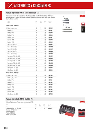 248
ACCESORIOS Y CONSUMIBLES
I
Puntas atornillado RATIO serie Vanadium S2
Acero cromo-vanadio S2. Dureza 59-61 HRc. Hexágono 6.35 mm. Perfil estriado tipo “ACR” para
mejor anclaje de la cabeza del tornillo, disminuye el efecto de expulsión de la punta en el momento
de giro. Blíster 2 puntas.
1.
2.
1
Puntas 25 mm. DIN 3126
1. Plana 0,6x4,5 mm. BL 1 25 6601H4
Phillips Nº 1. BL 1 25 6602H1
Phillips Nº 2. BL 1 25 6602H2
Phillips Nº 3. BL 1 25 6602H3
Pozidriv Nº 1. BL 1 25 6603H1
Pozidriv Nº 2. BL 1 25 6603H2
Pozidriv Nº 3. BL 1 25 6603H3
Torx T-15. Sin ACR. BL 1 25 6604H15
Torx T-20. Sin ACR. BL 1 25 6604H20
Torx T-25. Sin ACR. BL 1 25 6604H25
Torx T-30. Sin ACR. BL 1 25 6604H30
Torx T-40. Sin ACR. BL 1 25 6604H40
Torx segur. T-15. Sin ACR. BL 1 25 6654H15
Torx segur. T-20. Sin ACR. BL 1 25 6654H20
Torx segur. T-25. Sin ACR. BL 1 25 6654H25
Torx segur. T-30. Sin ACR. BL 1 25 6654H30
Torx segur. T-40. Sin ACR. BL 1 25 6654H40
Allen 3 mm. Sin ACR. BL 1 25 6605H3
Allen 4 mm. Sin ACR. BL 1 25 6605H4
1
Puntas 50 mm. DIN 6126
2. Plana 0,6x4,5 mm. BL 1 25 6671H4
Plana 1,0x5,5 mm BL 1 25 6671H5
Phillips Nº 1. BL 1 25 6672H1
Phillips Nº 2. BL 1 25 6672H2
Phillips Nº 3. BL 1 25 6672H3
Pozidriv Nº 1. BL 1 25 6673H1
Pozidriv Nº 2. BL 1 25 6673H2
Pozidriv Nº 3. BL 1 25 6673H3
Allen 3 mm. Sin ACR. BL 1 25 6675H3
Puntas atornillado RATIO Multibit 7x1
Estuche 7 accesorios. Puntas acero cromo-vanadio S2.
1 adaptador inox 1/4”x60 mm.
6 puntas 1/4”x25 mm.
Phillips: PH Nº 1-2.
Pozidriv: PZ Nº 1-2.
Planas: 4,5-6,5 mm.
BL 1 6 6854H7
 