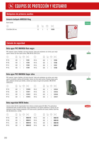 252
EQUIPOS DE PROTECCIÓN Y VESTUARIO
Botiquines de primeros auxilios
Armario botiquín ARREGUI Ring
Acero lacado.
315x100xh.360 mm. CJ 1 5 1832D
Calzado de seguridad
Bota agua PVC MAVINSA Rain negro
PVC especial. Ligeras, flexibles y de larga duración. Suela anti-resbalones con estrias para mejor
agarre. Interior con forro textil acrílico. UNE-EN ISO 20347:2013.
Nº 39. JGO 1 1 157A1
Nº 40. JGO 1 1 157A2
Nº 41. JGO 1 1 157A3
Nº 42. JGO 1 1 157A4
Nº 43. JGO 1 1 157A5
Nº 44. JGO 1 1 157A6
Nº 45. JGO 1 1 157A7
Nº 46. JGO 1 1 157A8
Bota agua PVC MAVINSA Segur oliva
PVC especial. Ligeras, flexibles y de larga duración. Suela anti-resbalones con estrias para mejor
agarre y resistente a aditivos del hormigón. Interior con forro textil acrílico. Pestaña trasera quita
bota, protector estriado para tobillos, sistema que mejora el agarre del pantalón. UNE-EN ISO
20345:2012.
Nº 39. JGO 1 1 157A10
Nº 40. JGO 1 1 157A11
Nº 41. JGO 1 1 157A12
Nº 42. JGO 1 1 157A13
Nº 43. JGO 1 1 157A14
Nº 44. JGO 1 1 157A15
Nº 45. JGO 1 1 157A16
Nº 46. JGO 1 1 157A17
Bota seguridad RATIO Andes
Libre de metal. Piel flor impermeable. Forro interior en tejido especial Air Mesh. Piso poliuretano
antiadherente SRC de doble densidad. Suela antiestática y de máxima adherencia. Cámara de aire
adicional en talón. Puntera composite t-LITE extra-ancha y plantilla anti-clavos sintética Safe-Flex.
CEE EN 20345:2011. S3 SRC.
Nº 39. JGO 1 1 800A180
Nº 40. JGO 1 1 800A181
Nº 41. JGO 1 1 800A182
Nº 42. JGO 1 1 800A183
Nº 43. JGO 1 1 800A184
Nº 44. JGO 1 1 800A185
Nº 45. JGO 1 1 800A186
Nº 46. JGO 1 1 800A187
 