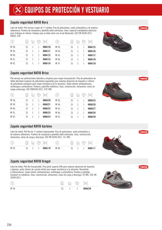 254
EQUIPOS DE PROTECCIÓN Y VESTUARIO
Zapato seguridad RATIO Bora
Libre de metal. Piel serraje crupón de 1ª calidad. Piso de poliuretano, suela antiestática y de máxima
adherencia. Puntera de composite y plantilla textil anticlavos. Usos: especial instaladores eléctricos
para trabajos en interior, trabajos que se deba estar con el pie flexionado. CEE EN 20345:2011.
EN345. S1P.
Nº 38. CJ 1 1 800A120
Nº 39. CJ 1 1 800A121
Nº 40. CJ 1 1 800A122
Nº 41. CJ 1 1 800A123
Nº 42. CJ 1 1 800A124
Nº 43. CJ 1 1 800A125
Nº 44. CJ 1 1 800A126
Nº 45. CJ 1 1 800A127
Nº 46. CJ 1 1 800A128
Nº 47. CJ 1 1 800A129
Zapato seguridad RATIO Brisa
Piel serraje con perforaciones laterales y empeine para mayor transpiración. Piso de poliuretano de
doble densidad (superior de poliuretano expandido para máxima absorción de impactos e inferior
de poliuretano compacto para mayor resistencia de la abrasión). Suela interior antibacteriana,
antihongos y antiestática. Puntera y plantilla metálicas. Usos: construcción, almacenes, zonas de
carga y descarga. CEE EN20345:2011. S1P. SRC.
Nº 38. CJ 1 1 800A220
Nº 39. CJ 1 1 800A221
Nº 40. CJ 1 1 800A222
Nº 41. CJ 1 1 800A223
Nº 42. CJ 1 1 800A224
Nº 43. CJ 1 1 800A225
Nº 44. CJ 1 1 800A226
Nº 45. CJ 1 1 800A227
Nº 46. CJ 1 1 800A228
Nº 47. CJ 1 1 800A229
Zapato seguridad RATIO Garbino
Libre de metal. Piel flor de 1ª calidad impermeable. Piso de poliuretano, suela antiestática y
de máxima adherencia. Puntera de composite y plantilla textil anticlavos. Usos: construcción,
almacenes, zonas de carga y descarga. CEE EN 20345:2011. S3. SRC.
Nº 39. CJ 1 1 800A110 Nº 40. CJ 1 1 800A111
Zapato seguridad RATIO Gregal
Libre de metal. Piel flor transpirable. Piso parte superior EVA para máxima absorción de impactos
y ligereza, parte inferior de caucho-nitrilo para mayor resistencia a la abrasión. Resistente
a hidrocarburos. Suela interior antibacteriana, antihongos y antiestática. Puntera y plantilla
Compact no metálicas. Usos: construcción, almacenes, zonas de carga y descarga. S3 SRC. CEE EN
20345:2011.
Nº 39. CJ 1 1 800A230
 