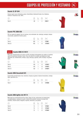 263
EQUIPOS DE PROTECCIÓN Y VESTUARIO
Guante 3L GP-044
Serraje crupón vacuno reforzado en palma. Cosido Kevlar, totalmente forrado. Uso: Soldadura,
fundición. Temperatura máx. 200ºC.
Talla 9. UN 1 6 676A17
Guante PVC JUBA 656
PVC con soporte de algodón. Forro sin costuras, más confortable. Uso: siderúrgia, montajes, trabajos
mecanizados, explotación forestal y pesca.
Talla 9. BOL 1 6 1276A9
Talla 10. BOL 1 12 1276A10
NUEVO Guante JUBA H-5140 V
Nilón ligero. Recubrimiento en la palma con PVC y tecnología hidrorepelente que confiere un excelente
agarre en condiciones húmedas o secas. Cierre con velcro en la muñeca que proporciona mayor
seguridad. Uso: mantenimiento, montaje, carga y descarga, agrícolas, jardín, bricolaje, uso general.
Cat II.
Talla 8. JGO 1 12 1276A72
Talla 9. JGO 1 10 1276A73
Talla 10. JGO 1 12 1276A74
Guante JUBA Household 623
Guante látex amarillo flocado. Usos: doméstico, limpieza en general, industria farmacéutica, montaje
ligero, agricultura, etc...
Talla 7. JGO 1 12 1276A56
Guante JUBA Agility Lite H4114
Nilón ligero con recubrimiento de PU en palma. Galga 18. Usos: aplicaciones de montaje ligero,
microprocesadores, montaje de circuitos, industria del automóvil, proceso de montaje final,
cosmética, industria óptica, fotografía, imprenta, almacenes y uso general.
Talla 8. PL 1 12 1276A41
Talla 9. PL 1 12 1276A42
Talla 10. PL 1 12 1276A43
 