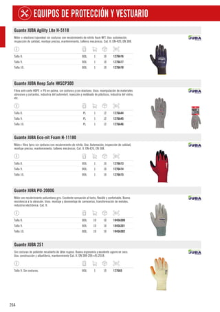 264
EQUIPOS DE PROTECCIÓN Y VESTUARIO
Guante JUBA Agility Lite H-5118
Nilón + elastano (spandex) sin costuras con recubrimiento de nitrilo foam NFT. Uso: automoción,
inspección de calidad, montaje preciso, mantenimiento, talleres mecánicos. Cat. II. EN-420, EN 388.
Talla 8. BOL 1 10 1276A16
Talla 9. BOL 1 10 1276A17
Talla 10. BOL 1 10 1276A18
Guante JUBA Keep Safe HKSCP300
Fibra anti-corte HDPE + PU en palma, sin costuras y con elastano. Usos: manipulación de materiales
abrasivos y cortantes, industria del automóvil, inyección y moldeado de plásticos, industria del vidrio,
etc.
Talla 8. PL 1 12 1276A44
Talla 9. PL 1 12 1276A45
Talla 10. PL 1 12 1276A46
Guante JUBA Eco-nit Foam H-11180
Nilón+ fibra lycra sin costuras con recubrimiento de nitrilo. Uso: Automoción, inspección de calidad,
montaje preciso, mantenimiento, talleres mecánicos. Cat. II. EN-420, EN 388.
Talla 8. BOL 1 10 1276A13
Talla 9. BOL 1 10 1276A14
Talla 10. BOL 1 10 1276A15
Guante JUBA PU-2000G
Nilón con recubrimiento poliuretano gris. Excelente sensación al tacto, flexible y confortable. Buena
resistencia a la abrasión. Usos: montaje y desmontaje de carrocerías, transformación de metales,
industria electrónica. Cat. II.
Talla 8. BOL 10 10 1845A300
Talla 9. BOL 10 10 1845A301
Talla 10. BOL 10 10 1845A302
Guante JUBA 251
Sin costuras de poliéster recubierto de látex rugoso. Buena ergonomía y excelente agarre en seco.
Uso: construcción y albañilería, mantenimiento Cat. II. EN 388-206+A1:2018.
Talla 9. Sin costuras. BOL 1 10 1276A5
 