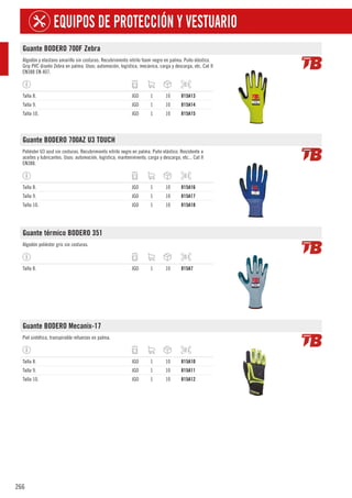 266
EQUIPOS DE PROTECCIÓN Y VESTUARIO
Guante BODERO 700F Zebra
Algodón y elastano amarillo sin costuras. Recubrimiento nitrilo foam negro en palma. Puño elástico.
Grip PVC diseño Zebra en palma. Usos: automoción, logística, mecánica, carga y descarga, etc. Cat II
EN388 EN 407.
Talla 8. JGO 1 10 815A13
Talla 9. JGO 1 10 815A14
Talla 10. JGO 1 10 815A15
Guante BODERO 700AZ U3 TOUCH
Poliéster U3 azul sin costuras. Recubrimiento nitrilo negro en palma. Puño elástico. Resistente a
aceites y lubricantes. Usos: automoción, logística, mantenimiento, carga y descarga, etc... Cat II
EN388.
Talla 8. JGO 1 10 815A16
Talla 9. JGO 1 10 815A17
Talla 10. JGO 1 10 815A18
Guante térmico BODERO 351
Algodón poliéster gris sin costuras.
Talla 8. JGO 1 10 815A7
Guante BODERO Mecanix-17
Piel sintética, transpirable refuerzos en palma.
Talla 8. JGO 1 10 815A10
Talla 9. JGO 1 10 815A11
Talla 10. JGO 1 10 815A12
 
