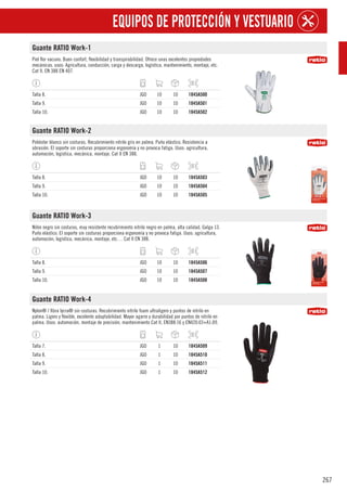 267
EQUIPOS DE PROTECCIÓN Y VESTUARIO
Guante RATIO Work-1
Piel flor vacuno. Buen confort, flexibilidad y transpirabilidad. Ofrece unas excelentes propiedades
mecánicas. usos: Agricultura, conducción, carga y descarga, logística, mantenimiento, montaje, etc.
Cat II. EN 388 EN 407.
Talla 8. JGO 10 10 1845A500
Talla 9. JGO 10 10 1845A501
Talla 10. JGO 10 10 1845A502
Guante RATIO Work-2
Poliéster blanco sin costuras. Recubrimiento nitrilo gris en palma. Puño elástico. Resistencia a
abrasión. El soporte sin costuras proporciona ergonomía y no provoca fatiga. Usos: agricultura,
automoción, logística, mecánica, montaje. Cat II EN 388.
Talla 8. JGO 10 10 1845A503
Talla 9. JGO 10 10 1845A504
Talla 10. JGO 10 10 1845A505
Guante RATIO Work-3
Nilón negro sin costuras, muy resistente recubrimiento nitrilo negro en palma, alta calidad. Galga 13.
Puño elástico. El soporte sin costuras proporciona ergonomía y no provoca fatiga. Usos: agricultura,
automoción, logística, mecánica, montaje, etc… Cat II EN 388.
Talla 8. JGO 10 10 1845A506
Talla 9. JGO 10 10 1845A507
Talla 10. JGO 10 10 1845A508
Guante RATIO Work-4
Nylon® / fibra lycra® sin costuras. Recubrimiento nitrilo foam ultraligero y puntos de nitrilo en
palma. Ligero y flexible, excelente adaptabilidad. Mayor agarre y durabilidad por puntos de nitrilo en
palma. Usos: automoción, montaje de precisión, mantenimiento Cat II, EN388:16 y EN420:03+A1:09.
Talla 7. JGO 1 10 1845A509
Talla 8. JGO 1 10 1845A510
Talla 9. JGO 1 10 1845A511
Talla 10. JGO 1 10 1845A512
 