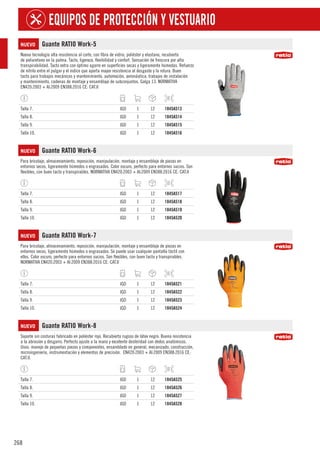 268
EQUIPOS DE PROTECCIÓN Y VESTUARIO
NUEVO Guante RATIO Work-5
Nueva tecnología alta resistencia al corte, con fibra de vidrio, poliéster y elastano, recubierto
de poliuretano en la palma. Tacto, ligereza, flexibilidad y confort. Sensación de frescura por alta
transpirabilidad. Tacto extra con óptimo agarre en superficies secas y ligeramente húmedas. Refuerzo
de nitrilo entre el pulgar y el índice que aporta mayor resistencia al desgaste y la rotura. Buen
tacto para trabajos mecánicos y mantenimiento, automoción, aeronáutica, trabajos de instalación
y mantenimiento, cadenas de montaje y ensamblaje de subconjuntos. Galga 13. NORMATIVA
EN420:2003 + AI:2009 EN388:2016 CE: CAT.II
Talla 7. JGO 1 12 1845A513
Talla 8. JGO 1 12 1845A514
Talla 9. JGO 1 12 1845A515
Talla 10. JGO 1 12 1845A516
NUEVO Guante RATIO Work-6
Para bricolaje, almacenamiento, reposición, manipulación, montaje y ensamblaje de piezas en
entornos secos, ligeramente húmedos o engrasados. Color oscuro, perfecto para entornos sucios. Son
flexibles, con buen tacto y transpirables. NORMATIVA EN420:2003 + AI:2009 EN388:2016 CE: CAT.II
Talla 7. JGO 1 12 1845A517
Talla 8. JGO 1 12 1845A518
Talla 9. JGO 1 12 1845A519
Talla 10. JGO 1 12 1845A520
NUEVO Guante RATIO Work-7
Para bricolaje, almacenamiento, reposición, manipulación, montaje y ensamblaje de piezas en
entornos secos, ligeramente húmedos o engrasados. Se puede usar cualquier pantalla táctil con
ellos. Color oscuro, perfecto para entornos sucios. Son flexibles, con buen tacto y transpirables.
NORMATIVA EN420:2003 + AI:2009 EN388:2016 CE: CAT.II
Talla 7. JGO 1 12 1845A521
Talla 8. JGO 1 12 1845A522
Talla 9. JGO 1 12 1845A523
Talla 10. JGO 1 12 1845A524
NUEVO Guante RATIO Work-8
Soporte sin costuras fabricado en poliéster rojo. Recubierto rugoso de látex negro. Buena resistencia
a la abrasión y desgarro. Perfecto ajuste a la mano y excelente desteridad con dedos anatómicos.
Usos: manejo de pequeñas piezas y componentes, ensamblado en general, mecanizado, construcción,
microingeniería, instrumentación y elementos de precisión. EN420:2003 + AI:2009 EN388:2016 CE:
CAT.II.
Talla 7. JGO 1 12 1845A525
Talla 8. JGO 1 12 1845A526
Talla 9. JGO 1 12 1845A527
Talla 10. JGO 1 12 1845A528
 