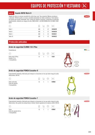 269
EQUIPOS DE PROTECCIÓN Y VESTUARIO
NUEVO Guante RATIO Work-9
Soporte de nilón sin costuras recubierto de nitrilo foam azul. Tipo conductor. Máxima resistencia
a abrasión. Perfecto ajuste a la mano y excelente desteridad con dedos anatómicos. Puño elástico
con banda para ajuste confortable. Usos: control de calidad en procesos, conductores de vehículos,
mantinimiento, industria sin riesgos de corte. EN420:2003 + AI:2009 EN388:2016 CE EN407:2004
CAT.II
Talla 7. JGO 1 12 1845A529
Talla 8. JGO 1 12 1845A530
Talla 9. JGO 1 12 1845A531
Talla 10. JGO 1 12 1845A532
Protección anticaidas
Arnés de seguridad CLIMAX 10-C Plus
Frontal/dorsal.
Arnés mod.10 Plus.
Cuerda 1,5 m.
2 mosquetones.
CJ 1 1 753A1
Arnés de seguridad PONSA Ecosafex-II
Especialmente diseñado y fabricado para trabajar en situaciones en las que existe riesgo de caída
desde altura. EN 361.
Arnés anticaída,
Cinta de sujeción.
2 mosquetones.
CJ 1 1 4200A2
Arnés de seguridad PONSA Ecosafex-7
Especialmente diseñado y fabricado para trabajar en situaciones en las que existe riesgo de caída
desde altura. Dos puntos de anclaje dorsal y frontal. Diseño ergonómico de máximo confort. EN 361.
Arnés.
Cinta de sujeción 0,8 m.
2 mosquetones.
CJ 1 1 4200A7
 