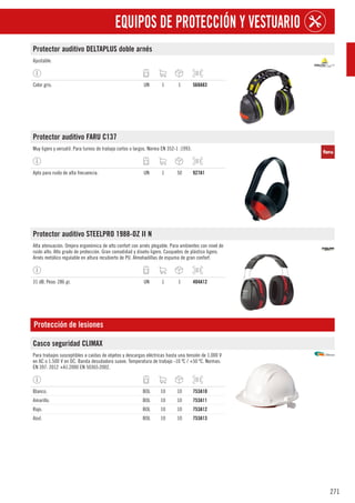 271
EQUIPOS DE PROTECCIÓN Y VESTUARIO
Protector auditivo DELTAPLUS doble arnés
Ajustable.
Color gris. UN 1 1 568A83
Protector auditivo FARU C137
Muy ligero y versatil. Para turnos de trabajo cortos o largos. Norma EN 352-1 :1993.
Apto para ruido de alta frecuencia. UN 1 50 927A1
Protector auditivo STEELPRO 1988-OZ II N
Alta atenuación. Orejera ergonómica de alto confort con arnés plegable. Para ambientes con nivel de
ruido alto. Alto grado de protección. Gran comodidad y diseño ligero. Casquetes de plástico ligero.
Arnés metálico regulable en altura recubierto de PU. Almohadillas de espuma de gran confort.
31 dB. Peso: 286 gr. UN 1 1 404A12
Protección de lesiones
Casco seguridad CLIMAX
Para trabajos susceptibles a caídas de objetos y descargas eléctricas hasta una tensión de 1.000 V
en AC o 1.500 V en DC. Banda desudadora suave. Temperatura de trabajo -10 ºC / +50 ºC. Normas:
EN 397: 2012 +A1:2000 EN 50365:2002.
Blanco. BOL 10 10 753A10
Amarillo. BOL 10 10 753A11
Rojo. BOL 10 10 753A12
Azul. BOL 10 10 753A13
 
