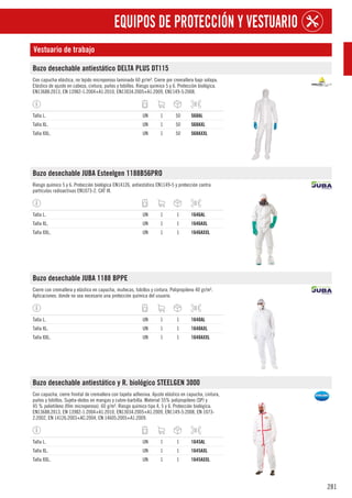 281
EQUIPOS DE PROTECCIÓN Y VESTUARIO
Vestuario de trabajo
Buzo desechable antiestático DELTA PLUS DT115
Con capucha elástica, no tejido microporoso laminado 60 gr/m². Cierre por cremallera bajo solapa.
Elástico de ajuste en cabeza, cintura, puños y tobillos. Riesgo químico 5 y 6. Protección biológica.
EN13688:2013, EN 13982-1:2004+A1:2010, EN13034:2005+A1:2009, EN1149-5:2008.
Talla L. UN 1 50 568AL
Talla XL. UN 1 50 568AXL
Talla XXL. UN 1 50 568AXXL
Buzo desechable JUBA Esteelgen 1188B56PRO
Riesgo químico 5 y 6. Protección biológica EN14126, antiestático EN1149-5 y protección contra
partículas radioactivas EN1073-2. CAT III.
Talla L. UN 1 1 1646AL
Talla XL. UN 1 1 1646AXL
Talla XXL. UN 1 1 1646AXXL
Buzo desechable JUBA 1188 BPPE
Cierre con cremallera y elástico en capucha, muñecas, tobillos y cintura. Polipropileno 40 gr/m².
Aplicaciones: donde no sea necesario una protección química del usuario.
Talla L. UN 1 1 1648AL
Talla XL. UN 1 1 1648AXL
Talla XXL. UN 1 1 1648AXXL
Buzo desechable antiestático y R. biológico STEELGEN 3000
Con capucha, cierre frontal de cremallera con tapeta adhesiva. Ajuste elástico en capucha, cintura,
puños y tobillos. Sujeta-dedos en mangas y cubre-barbilla. Material 55% polipropileno (SP) y
45 % polietileno (film microporoso). 60 g/m². Riesgo químico tipo 4, 5 y 6. Protección biológica.
EN13688:2013, EN 13982-1:2004+A1:2010, EN13034:2005+A1:2009, EN1149-5:2008, EN 1073-
2:2002, EN 14126:2003+AC:2004, EN 14605:2005+A1:2009.
Talla L. UN 1 1 1645AL
Talla XL. UN 1 1 1645AXL
Talla XXL. UN 1 1 1645AXXL
 