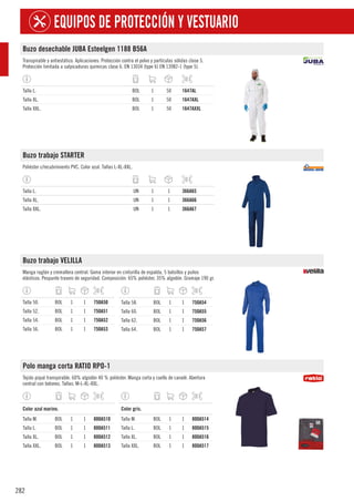 282
EQUIPOS DE PROTECCIÓN Y VESTUARIO
Buzo desechable JUBA Esteelgen 1188 B56A
Transpirable y antiestático. Aplicaciones: Protección contra el polvo y partículas sólidas clase 5.
Protección limitada a salpicaduras químicas clase 6. EN 13034 (type 6) EN 13982-1 (type 5).
Talla L. BOL 1 50 1647AL
Talla XL. BOL 1 50 1647AXL
Talla XXL. BOL 1 50 1647AXXL
Buzo trabajo STARTER
Poliéster c/recubrimiento PVC. Color azul. Tallas L-XL-XXL.
Talla L. UN 1 1 366A65
Talla XL. UN 1 1 366A66
Talla XXL. UN 1 1 366A67
Buzo trabajo VELILLA
Manga raglán y cremallera central. Goma interior en cinturilla de espalda, 5 bolsillos y puños
elásticos. Pespunte trasero de seguridad. Composición: 65% poliéster, 35% algodón. Gramaje 190 gr.
Talla 50. BOL 1 1 750A50
Talla 52. BOL 1 1 750A51
Talla 54. BOL 1 1 750A52
Talla 56. BOL 1 1 750A53
Talla 58. BOL 1 1 750A54
Talla 60. BOL 1 1 750A55
Talla 62. BOL 1 1 750A56
Talla 64. BOL 1 1 750A57
Polo manga corta RATIO RPO-1
Tejido piqué transpirable. 60% algodón 40 % poliéster. Manga corta y cuello de canalé. Abertura
central con botones. Tallas: M-L-XL-XXL.
1
Color azul marino.
Talla M. BOL 1 1 800A510
Talla L. BOL 1 1 800A511
Talla XL. BOL 1 1 800A512
Talla XXL. BOL 1 1 800A513
1
Color gris.
Talla M. BOL 1 1 800A514
Talla L. BOL 1 1 800A515
Talla XL. BOL 1 1 800A516
Talla XXL. BOL 1 1 800A517
 