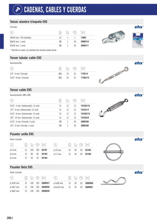 296
CADENAS, CABLES Y CUERDAS
I
Tensor alambre trinquete EHS
Cincado.
90x30 mm. 150 unidades. CJ 1 1 738B2
80x26 mm. 1 unid. DB 1 20 300W310
92x26 mm. 1 unid. DB 1 20 300W311
* Servido en cajas, la cantidad por envase puede variar.
Tensor tubular cable EHS
Gancho/anilla.
1/4”. 6 mm. Cincado. BOL 25 25 772B1/4
5/16”. 8 mm. Cincado. BOL 25 25 772B5/16
Tensor cable EHS
Gancho/anilla. DIN 1480.
3/16”. 5 mm. Galvanizado. 12 unid. CJ 12 12 7542A3/16
1/4”. 6 mm. Galvanizado. 12 unid. CJ 12 12 7542A1/4
5/16”. 8 mm. Galvanizado. 12 unid. CJ 12 12 7542A5/16
3/8”. 10 mm. Galvanizado. 12 unid. CJ 12 12 7542A3/8
3/16”. 5 mm. Cincado. 2 unid. DB 1 20 300W308
1/4”. 6 mm. Cincado. 1 unid. DB 1 20 300W309
Pasador anilla EHS
Acero cincado.
ø 6 mm. CJ 100 100 301W1
ø 8 mm. CJ 80 80 301W3
ø 9 mm. CJ 50 50 301W4
ø 10 mm. CJ 50 50 301W5
ø 11 mm. CJ 50 50 301W6
Pasador Beta EHS
Acero cincado.
ø 2x50 mm. CJ 100 100 300W057
ø 3x67 mm. CJ 100 100 300W058
ø 4x82 mm. CJ 100 100 300W059
ø 5x98 mm. CJ 50 50 300W060
ø 6x105 mm. CJ 50 50 300W061
 