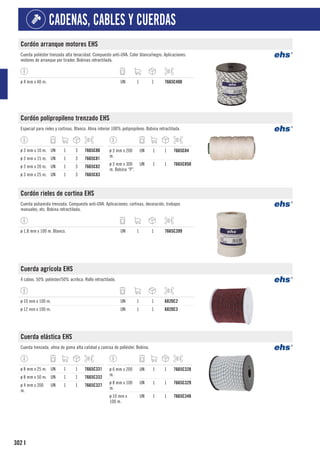 302
CADENAS, CABLES Y CUERDAS
I
Cordón arranque motores EHS
Cuerda poliéster trenzada alta tenacidad. Compuesto anti-UVA. Color blanco/negro. Aplicaciones:
motores de arranque por tirador. Bobinas retractilada.
ø 4 mm x 40 m. UN 1 1 7665C400
Cordón polipropileno trenzado EHS
Especial para rieles y cortinas. Blanco. Alma interior 100% polipropileno. Bobina retractilada.
ø 3 mm x 10 m. UN 1 3 7665C80
ø 3 mm x 15 m. UN 1 3 7665C81
ø 3 mm x 20 m. UN 1 3 7665C82
ø 3 mm x 25 m. UN 1 3 7665C83
ø 3 mm x 200
m.
UN 1 1 7665C84
ø 3 mm x 300
m. Bobina “P”.
UN 1 1 7665C850
Cordón rieles de cortina EHS
Cuerda poliamida trenzada. Compuesto anti-UVA. Aplicaciones: cortinas, decoración, trabajos
manuales, etc. Bobina retractilada.
ø 1,8 mm x 100 m. Blanco. UN 1 1 7665C399
Cuerda agrícola EHS
4 cabos. 50% poliéster/50% acrílica. Rollo retractilado.
ø 10 mm x 100 m. UN 1 1 6820C2
ø 12 mm x 100 m. UN 1 1 6820C3
Cuerda elástica EHS
Cuerda trenzada, alma de goma alta calidad y camisa de poliéster. Bobina.
ø 8 mm x 25 m. UN 1 1 7665C331
ø 8 mm x 50 m. UN 1 1 7665C332
ø 4 mm x 200
m.
UN 1 1 7665C327
ø 6 mm x 200
m.
UN 1 1 7665C328
ø 8 mm x 100
m.
UN 1 1 7665C329
ø 10 mm x
100 m.
UN 1 1 7665C348
 