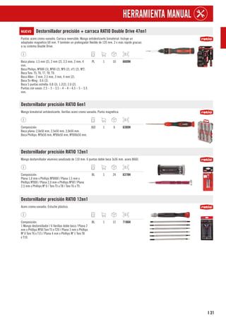 31
I
HERRAMIENTA MANUAL
NUEVO Destornillador precisión + carraca RATIO Double Drive 47en1
Puntas acero cromo vanadio. Carraca reversible. Mango antideslizante bimaterial. Incluye un
adaptador magnético 60 mm. Y también un prolongador flexible de 120 mm. 2 x más rápido gracias
a su sistema Double Drive.
Boca plana: 1,5 mm (2), 2 mm (2), 2,5 mm, 3 mm, 4
mm.
Boca Philips: Nº000 (3), Nº00 (2), Nº0 (2), nº1 (2), Nº2.
Boca Torx: T5, T6, T7, T8, T9.
Boca Allen : 2 mm, 2,5 mm, 3 mm, 4 mm (2).
Boca Tri-Wing : 0.6 (3).
Boca 5 puntas estrella: 0.8 (3), 1.2(2), 2.0 (2).
Puntas con vasos: 2.5 – 3 – 3.5 – 4 – 4 – 4.5 – 5 – 5.5
mm.
PL 1 10 6609H
Destornillador precisión RATIO 6en1
Mango bimaterial antideslizante. Varillas acero cromo vanadio. Punta magnética.
Composición:
Boca plana: 2,0x50 mm, 2,5x50 mm, 3,0x50 mm.
Boca Phillips: Nº0x50 mm, Nº00x50 mm, Nº000x50 mm.
JGO 1 6 6380H
Destornillador precisión RATIO 12en1
Mango destornillador aluminio anodizado de 110 mm. 6 puntas doble boca 3x36 mm. acero 8660.
Composición:
Plana 1,0 mm x Phillips Nº0000 / Plana 1,5 mm x
Phillips Nº000 / Plana 2,0 mm x Phillips Nº00 / Plana
2,5 mm x Phillips Nº 0 / Torx T5 x T8 / Torx T6 x T9.
BL 1 24 6378H
Destornillador precisión RATIO 12en1
Acero cromo-vanadio. Estuche plástico.
Composición:
1 Mango destornillador / 6 Varillas doble boca / Plana 2
mm x Phillips Nº00 Torx T5 x T20 / Plana 3 mm x Phillips
Nº 0 Torx T6 x T15 / Plana 4 mm x Phillips Nº 1 Torx T8
x T10.
BL 1 12 7186H
 