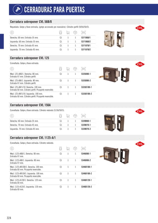 324
CERRADURAS PARA PUERTAS
Cerradura sobreponer CVL 56B/0
Niquelada. Golpe y llave estriada, (golpe accionado por manubrio). Cilindro perfil (5056/50/3).
Derecha. 60 mm. Entrada 35 mm. CJ 1 1 5371D60/1
Izquierda. 60 mm. Entrada 35 mm. CJ 1 1 5371D60/2
Derecha. 70 mm. Entrada 45 mm. CJ 1 1 5371D70/1
Izquierda. 70 mm. Entrada 45 mm. CJ 1 1 5371D70/2
Cerradura sobreponer CVL 125
Esmaltada. Golpe y llave estriada.
Mod. 125-A80/1. Derecha. 80 mm.
Entrada 47 mm. Cilindro perfil.
CJ 1 1 5335D80-1
Mod. 125-A8I/1. Izquierda. 80 mm.
Entrada 47 mm. Cilindro perfil.
CJ 1 1 5335D80-2
Mod. 125-AR/1/10. Derecha. 100 mm.
Entrada 60 mm. Cilindro perfil. Picaporte reversible.
CJ 1 1 5335D100-1
Mod. 125-AR/1/10. Izquierda. 100 mm.
Entrada 60 mm. Cilindro perfil. Picaporte reversible.
CJ 1 1 5335D100-2
Cerradura sobreponer CVL 156A
Esmaltada. Golpe y llave estriada. Cilindro redondo (5156/50/3).
Derecha. 60 mm. Entrada 35 mm. CJ 1 1 5339D60-1
Derecha. 70 mm. Entrada 45 mm. CJ 1 1 5339D70-1
Izquierda. 70 mm. Entrada 45 mm. CJ 1 1 5339D70-2
Cerradura sobreponer CVL 1125-A/1
Esmaltada. Golpe y llave estriada. Cilindro redondo.
Mod. 1125-A8D/1. Derecha. 80 mm.
Entrada 47 mm.
CJ 1 1 5346D80-1
Mod. 1125-A8I/1. Izquierda. 80 mm.
Entrada 47 mm.
CJ 1 1 5346D80-2
Mod. 1125-AR10D/1. Derecha. 100 mm.
Entrada 60 mm. Picaporte reversible.
CJ 1 1 5346D100-1
Mod. 1125-AR10I/1. Izquierda. 100 mm.
Entrada 60 mm. Picaporte reversible.
CJ 1 1 5346D100-2
Mod. 1125-A12D/1. Derecha. 120 mm.
Entrada 60 mm.
CJ 1 1 5346D120-1
Mod. 1125-A12I/1. Izquierda. 120 mm.
Entrada 60 mm.
CJ 1 1 5346D120-2
 