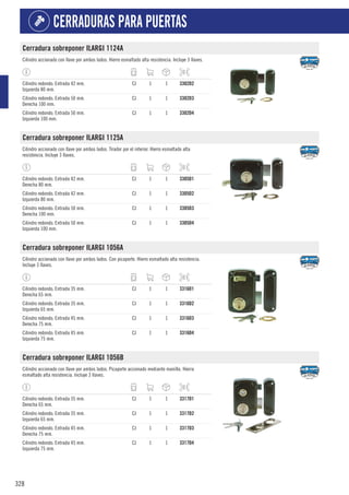 328
CERRADURAS PARA PUERTAS
Cerradura sobreponer ILARGI 1124A
Cilindro accionado con llave por ambos lados. Hierro esmaltado alta resistencia. Incluye 3 llaves.
Cilindro redondo. Entrada 42 mm.
Izquierda 80 mm.
CJ 1 1 3302D2
Cilindro redondo. Entrada 50 mm.
Derecha 100 mm.
CJ 1 1 3302D3
Cilindro redondo. Entrada 50 mm.
Izquierda 100 mm.
CJ 1 1 3302D4
Cerradura sobreponer ILARGI 1125A
Cilindro accionado con llave por ambos lados. Tirador por el interior. Hierro esmaltado alta
resistencia. Incluye 3 llaves.
Cilindro redondo. Entrada 42 mm.
Derecha 80 mm.
CJ 1 1 3305D1
Cilindro redondo. Entrada 42 mm.
Izquierda 80 mm.
CJ 1 1 3305D2
Cilindro redondo. Entrada 50 mm.
Derecha 100 mm.
CJ 1 1 3305D3
Cilindro redondo. Entrada 50 mm.
Izquierda 100 mm.
CJ 1 1 3305D4
Cerradura sobreponer ILARGI 1056A
Cilindro accionado con llave por ambos lados. Con picaporte. Hierro esmaltado alta resistencia.
Incluye 3 llaves.
Cilindro redondo. Entrada 35 mm.
Derecha 65 mm.
CJ 1 1 3316D1
Cilindro redondo. Entrada 35 mm.
Izquierda 65 mm.
CJ 1 1 3316D2
Cilindro redondo. Entrada 45 mm.
Derecha 75 mm.
CJ 1 1 3316D3
Cilindro redondo. Entrada 45 mm.
Izquierda 75 mm.
CJ 1 1 3316D4
Cerradura sobreponer ILARGI 1056B
Cilindro accionado con llave por ambos lados. Picaporte accionado mediante manilla. Hierra
esmaltado alta resistencia. Incluye 3 llaves.
Cilindro redondo. Entrada 35 mm.
Derecha 65 mm.
CJ 1 1 3317D1
Cilindro redondo. Entrada 35 mm.
Izquierda 65 mm.
CJ 1 1 3317D2
Cilindro redondo. Entrada 45 mm.
Derecha 75 mm.
CJ 1 1 3317D3
Cilindro redondo. Entrada 45 mm.
Izquierda 75 mm.
CJ 1 1 3317D4
 