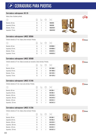 330
CERRADURAS PARA PUERTAS
Cerradura sobreponer JIS 35
Golpe y llave. Acabado pintado.
Derecha. 60 mm. CJ 1 1 1063D35
Izquierda. 60 mm. CJ 1 1 1063D36
Derecha. 70 mm. CJ 1 1 1063D70/1
Izquierda. 70 mm. CJ 1 1 1063D70/2
Cerradura sobreponer LINCE 5056A
Cilindro redondo ø 27 mm. Golpe y llave estriada. Pintada.
Derecha. 60 mm. CJ 1 1 5010D60-1
Izquierda. 60 mm. CJ 1 1 5010D60-2
Derecha. 70 mm. CJ 1 1 5010D70-1
Izquierda. 70 mm. CJ 1 1 5010D70-2
Cerradura sobreponer LINCE 5056B
Cilindro redondo ø 27 mm. Golpe accionado por manubrio y llave estriada. Pintada.
Derecha. 60 mm. CJ 1 1 5011D60-1
Izquierda. 60 mm. CJ 1 1 5011D60-2
Derecha. 70 mm. CJ 1 1 5011D70-1
Izquierda. 70 mm. CJ 1 1 5011D70-2
Cerradura sobreponer LINCE 5124A
Cilindro redondo ø 27 mm. Llave sola estriada. Pintada.
Derecha. 80 mm. CJ 1 1 5012D8-1
Izquierda. 80 mm. CJ 1 1 5012D8-2
Derecha. 100 mm. CJ 1 1 5012D10-1
Izquierda. 100 mm. CJ 1 1 5012D10-2
Derecha. 120 mm. CJ 1 1 5012D12-1
Izquierda. 120 mm. CJ 1 1 5012D12-2
Cerradura sobreponer LINCE 5125A
Cilindro redondo ø 27 mm. Golpe y llave estriada. Pintada.
Derecha. 80 mm. CJ 1 1 5013D8-1
Izquierda. 80 mm. CJ 1 1 5013D8-2
Derecha. 100 mm. CJ 1 1 5013D10-1
Izquierda. 100 mm. CJ 1 1 5013D10-2
Derecha. 120 mm. CJ 1 1 5013D12-1
Izquierda. 120 mm. CJ 1 1 5013D12-2
 