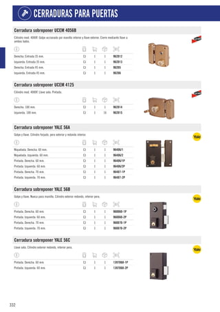 332
CERRADURAS PARA PUERTAS
Cerradura sobreponer UCEM 4056B
Cilindro mod. 4000F. Golpe accionado por manilla interior y llave exterior. Cierre mediante llave a
ambos lados.
Derecha. Entrada 35 mm. CJ 1 1 962D12
Izquierda. Entrada 35 mm. CJ 1 1 962D13
Derecha. Entrada 45 mm. CJ 1 1 962D5
Izquierda. Entrada 45 mm. CJ 1 1 962D6
Cerradura sobreponer UCEM 4125
Cilindro mod. 4000F. Llave sola. Pintada.
Derecha. 100 mm. CJ 1 1 962D14
Izquierda. 100 mm. CJ 1 16 962D15
Cerradura sobreponer YALE 56A
Golpe y llave. Cilindro forjado, pera exterior y redondo interior.
Niquelada. Derecha. 60 mm. CJ 1 1 964D6/1
Niquelada. Izquierda. 60 mm. CJ 1 1 964D6/2
Pintada. Derecha. 60 mm. CJ 1 1 964D6/1P
Pintada. Izquierda. 60 mm. CJ 1 1 964D6/2P
Pintada. Derecha. 70 mm. CJ 1 1 964D7-1P
Pintada. Izquierda. 70 mm. CJ 1 1 964D7-2P
Cerradura sobreponer YALE 56B
Golpe y llave. Nueca para manilla. Cilindro exterior redondo, interior pera.
Pintada. Derecha. 60 mm. CJ 1 1 960D60-1P
Pintada. Izquierda. 60 mm. CJ 1 1 960D60-2P
Pintada. Derecha. 70 mm. CJ 1 1 960D70-1P
Pintada. Izquierda. 70 mm. CJ 1 1 960D70-2P
Cerradura sobreponer YALE 56C
Llave sola. Cilindro exterior redondo, interior pera.
Pintada. Derecha. 60 mm. CJ 1 1 1397D60-1P
Pintada. Izquierda. 60 mm. CJ 1 1 1397D60-2P
 