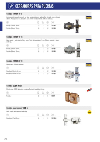 342
CERRADURAS PARA PUERTAS
Cerrojo TRABA 101L
Accionado interior y exteriormente por llave quedando siempre la barra fija. Barra de acero calibrado
18 mm. Placa acero 2 mm. Cerradero acero 3 mm. Cilindro redondo. 3 llaves dentadas.
Pintado. Cilindro 50 mm. CJ 1 12 1361D2
Pintado. Cilindro 70 mm. CJ 1 12 1361D5
Cerrojo TRABA 101R
Llave exterior y botón interior. Placa acero 2 mm. Cerradero acero 3 mm. Cilindro redondo. 3 llaves
dentadas.
Pintado. Cilindro 50 mm. CJ 1 12 1361D1
Pintado. Cilindro 70 mm. CJ 1 12 1361D4
Cerrojo TRABA 301R
Cilindro pera. 3 llaves dentadas.
Niquelado. Cilindro 50 mm. CJ 1 12 1361D3
Niquelado. Cilindro 70 mm. CJ 1 12 1361D6
Cerrojo UCEM 4101
Cilindro mod. 4000F. Se acciona mediante llave exterior y botón interior.
Pintado. CJ 1 1 963D1
Cerrojo sobreponer YALE 5
Pomo interior, llave exterior. Reversible.
Niquelado. 175x100 mm. CJ 1 1 5241D5N
 