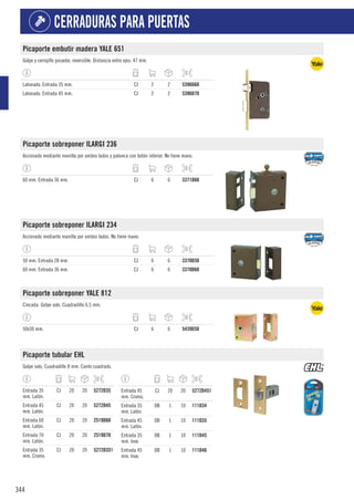 344
CERRADURAS PARA PUERTAS
Picaporte embutir madera YALE 651
Golpe y cerrojillo pasador, reversible. Distancia entre ejes: 47 mm.
Latonado. Entrada 35 mm. CJ 2 2 5396D60
Latonado. Entrada 45 mm. CJ 2 2 5396D70
Picaporte sobreponer ILARGI 236
Accionado mediante manilla por ambos lados y palanca con botón interior. No tiene mano.
60 mm. Entrada 36 mm. CJ 6 6 3371D60
Picaporte sobreponer ILARGI 234
Accionado mediante manilla por ambos lados. No tiene mano.
50 mm. Entrada 28 mm. CJ 6 6 3370D50
60 mm. Entrada 36 mm. CJ 6 6 3370D60
Picaporte sobreponer YALE 812
Cincada. Golpe solo. Cuadradillo 6,5 mm.
50x30 mm. CJ 6 6 5439D50
Picaporte tubular EHL
Golpe solo. Cuadradillo 8 mm. Canto cuadrado.
Entrada 35
mm. Latón.
CJ 20 20 5272D35
Entrada 45
mm. Latón.
CJ 20 20 5272D45
Entrada 60
mm. Latón.
CJ 20 20 2519D60
Entrada 70
mm. Latón.
CJ 20 20 2519D70
Entrada 35
mm. Cromo.
CJ 20 20 5272D351
Entrada 45
mm. Cromo.
CJ 20 20 5272D451
Entrada 35
mm. Latón.
DB 1 10 111D34
Entrada 45
mm. Latón.
DB 1 10 111D35
Entrada 35
mm. Inox.
DB 1 10 111D45
Entrada 45
mm. Inox.
DB 1 10 111D46
 