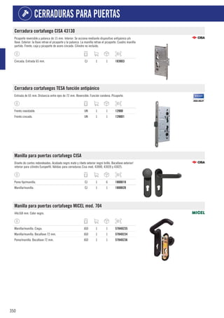 350
CERRADURAS PARA PUERTAS
Cerradura cortafuego CISA 43130
Picaporte reversible y palanca de 15 mm. Interior: Se acciona mediante dispositivo antipánico y/o
llave. Exterior: la llave retrae el picaporte y la palanca. La manilla retrae el picaporte. Cuadro manilla
partido. Frente, caja y picaporte de acero cincado. Cilindro no incluido.
Cincada. Entrada 65 mm. CJ 1 1 1838D3
Cerradura cortafuegos TESA función antipánico
Entrada de 65 mm. Distancia entre ejes de 72 mm. Reversible. Función condena. Picaporte.
Frente inoxidable. UN 1 1 1290D
Frente cincado. UN 1 1 1290D1
Manilla para puertas cortafuego CISA
Diseño de cantos redondeados. Acabado negro mate y ribete exterior negro brillo. Bocallave exterior/
interior para cilindro Europerfil. Válidas para cerraduras Cisa mod. 43000, 43020 y 43025.
Pomo fijo/manilla. CJ 1 6 1800D18
Manilla/manilla. CJ 1 1 1800D20
Manilla para puertas cortafuego MICEL mod. 704
44x168 mm. Color negro.
Manilla/manilla. Ciega. JGO 1 1 5704D235
Manilla/manilla. Bocallave 72 mm. JGO 1 1 5704D234
Pomo/manilla. Bocallave 72 mm. JGO 1 1 5704D236
 