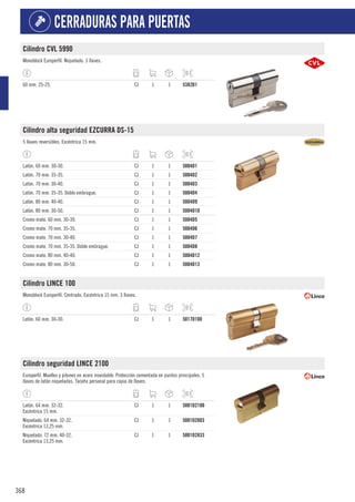 368
CERRADURAS PARA PUERTAS
Cilindro CVL 5990
Monoblock Europerfil. Niquelado. 3 llaves.
60 mm. 25-25. CJ 1 1 5382D1
Cilindro alta seguridad EZCURRA DS-15
5 llaves reversibles. Excéntrica 15 mm.
Latón. 60 mm. 30-30. CJ 1 1 5004D1
Latón. 70 mm. 35-35. CJ 1 1 5004D2
Latón. 70 mm. 30-40. CJ 1 1 5004D3
Latón. 70 mm. 35-35. Doble embrague. CJ 1 1 5004D4
Latón. 80 mm. 40-40. CJ 1 1 5004D9
Latón. 80 mm. 30-50. CJ 1 1 5004D10
Cromo mate. 60 mm. 30-30. CJ 1 1 5004D5
Cromo mate. 70 mm. 35-35. CJ 1 1 5004D6
Cromo mate. 70 mm. 30-40. CJ 1 1 5004D7
Cromo mate. 70 mm. 35-35. Doble embrague. CJ 1 1 5004D8
Cromo mate. 80 mm. 40-40. CJ 1 1 5004D12
Cromo mate. 80 mm. 30-50. CJ 1 1 5004D13
Cilindro LINCE 100
Monoblock Europerfil. Centrado. Excéntrica 15 mm. 3 llaves.
Latón. 60 mm. 30-30. CJ 1 1 5017D100
Cilindro seguridad LINCE 2100
Europerfil. Muelles y pitones en acero inoxidable. Protección cementada en puntos principales. 5
llaves de latón niqueladas. Tarjeta personal para copia de llaves.
Latón. 64 mm. 32-32.
Excéntrica 15 mm.
CJ 1 1 5001D2100
Niquelado. 64 mm. 32-32.
Excéntrica 13,25 mm.
CJ 1 1 5001D2803
Niquelado. 72 mm. 40-32.
Excéntrica 13,25 mm.
CJ 1 1 5001D2833
 