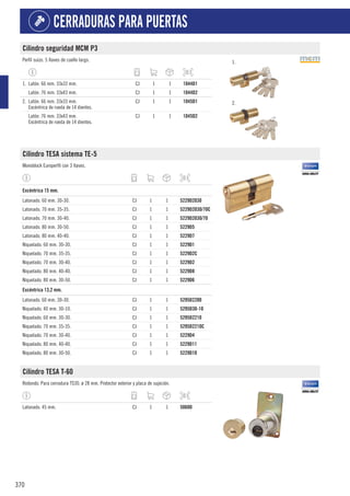 370
CERRADURAS PARA PUERTAS
Cilindro seguridad MCM P3
Perfil suizo. 5 llaves de cuello largo. 1.
2.
1. Latón. 66 mm. 33x33 mm. CJ 1 1 1044D1
Latón. 76 mm. 33x43 mm. CJ 1 1 1044D2
2. Latón. 66 mm. 33x33 mm.
Excéntrica de rueda de 14 dientes.
CJ 1 1 1045D1
Latón. 76 mm. 33x43 mm.
Excéntrica de rueda de 14 dientes.
CJ 1 1 1045D2
Cilindro TESA sistema TE-5
Monoblock Europerfil con 3 llaves.
1
Excéntrica 15 mm.
Latonado. 60 mm. 30-30. CJ 1 1 5229D2030
Latonado. 70 mm. 35-35. CJ 1 1 5229D2030/70C
Latonado. 70 mm. 30-40. CJ 1 1 5229D2030/70
Latonado. 80 mm. 30-50. CJ 1 1 5229D5
Latonado. 80 mm. 40-40. CJ 1 1 5229D7
Niquelado. 60 mm. 30-30. CJ 1 1 5229D1
Niquelado. 70 mm. 35-35. CJ 1 1 5229D2C
Niquelado. 70 mm. 30-40. CJ 1 1 5229D2
Niquelado. 80 mm. 40-40. CJ 1 1 5229D8
Niquelado. 80 mm. 30-50. CJ 1 1 5229D6
1
Excéntrica 13,2 mm.
Latonado. 60 mm. 30-30. CJ 1 1 5295D2200
Niquelado. 40 mm. 30-10. CJ 1 1 5295D30-10
Niquelado. 60 mm. 30-30. CJ 1 1 5295D2210
Niquelado. 70 mm. 35-35. CJ 1 1 5295D2210C
Niquelado. 70 mm. 30-40. CJ 1 1 5229D4
Niquelado. 80 mm. 40-40. CJ 1 1 5229D11
Niquelado. 80 mm. 30-50. CJ 1 1 5229D10
Cilindro TESA T-60
Redondo. Para cerradura TS30. ø 28 mm. Protector exterior y placa de sujeción.
Latonado. 45 mm. CJ 1 1 5060D
 