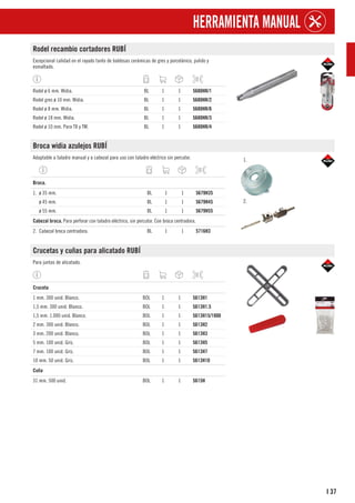 37
I
HERRAMIENTA MANUAL
Rodel recambio cortadores RUBÍ
Excepcional calidad en el rayado tanto de baldosas cerámicas de gres y porcelánico, pulido y
esmaltado.
Rodel ø 6 mm. Widia. BL 1 1 5680HR/1
Rodel gres ø 10 mm. Widia. BL 1 1 5680HR/2
Rodel ø 8 mm. Widia. BL 1 1 5680HR/6
Rodel ø 18 mm. Widia. BL 1 1 5680HR/3
Rodel ø 10 mm. Para TX y TM. BL 1 1 5680HR/4
Broca widia azulejos RUBÍ
Adaptable a taladro manual y a cabezal para uso con taladro eléctrico sin percutor. 1.
2.
1
Broca.
1. ø 35 mm. BL 1 1 5679H35
ø 45 mm. BL 1 1 5679H45
ø 55 mm. BL 1 1 5679H55
1
Cabezal broca. Para perforar con taladro eléctrico, sin percutor. Con broca centradora.
2. Cabezal broca centradora. BL 1 1 5716H3
Crucetas y cuñas para alicatado RUBÍ
Para juntas de alicatado.
1
Cruceta
1 mm. 300 unid. Blanco. BOL 1 1 5613H1
1,5 mm. 300 unid. Blanco. BOL 1 1 5613H1.5
1,5 mm. 1.000 unid. Blanco. BOL 1 1 5613H15/1000
2 mm. 300 unid. Blanco. BOL 1 1 5613H2
3 mm. 200 unid. Blanco. BOL 1 1 5613H3
5 mm. 100 unid. Gris. BOL 1 1 5613H5
7 mm. 100 unid. Gris. BOL 1 1 5613H7
10 mm. 50 unid. Gris. BOL 1 1 5613H10
1
Cuña
31 mm. 500 unid. BOL 1 1 5615H
 