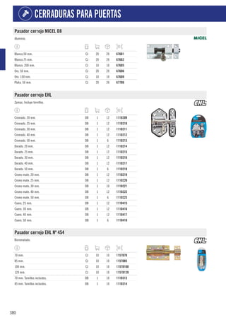 380
CERRADURAS PARA PUERTAS
Pasador cerrojo MICEL D8
Aluminio.
Blanco.50 mm. CJ 20 20 676D1
Blanco.75 mm. CJ 20 20 676D2
Blanco. 200 mm. CJ 10 10 676D5
Oro. 50 mm. CJ 20 20 676D6
Oro. 150 mm. CJ 10 10 676D9
Plata. 50 mm. CJ 20 20 677D6
Pasador cerrojo EHL
Zamac. Incluye tornillos.
Cromado. 20 mm. DB 1 12 111D209
Cromado. 25 mm. DB 1 12 111D210
Cromado. 30 mm. DB 1 12 111D211
Cromado. 40 mm. DB 1 12 111D212
Cromado. 50 mm. DB 1 6 111D213
Dorado. 20 mm. DB 1 12 111D214
Dorado. 25 mm. DB 1 12 111D215
Dorado. 30 mm. DB 1 12 111D216
Dorado. 40 mm. DB 1 12 111D217
Dorado. 50 mm. DB 1 6 111D218
Cromo mate. 20 mm. DB 1 12 111D219
Cromo mate. 25 mm. DB 1 12 111D220
Cromo mate. 30 mm. DB 1 10 111D221
Cromo mate. 40 mm. DB 1 12 111D222
Cromo mate. 50 mm. DB 1 6 111D223
Cuero. 25 mm. DB 1 12 111D415
Cuero. 30 mm. DB 1 12 111D416
Cuero. 40 mm. DB 1 12 111D417
Cuero. 50 mm. DB 1 6 111D418
Pasador cerrojo EHL Nº 454
Bicromatado.
70 mm. CJ 10 10 1157D70
85 mm. CJ 10 10 1157D85
100 mm. CJ 10 10 1157D100
120 mm. CJ 10 10 1157D120
70 mm. Tornillos incluidos. DB 1 10 111D313
85 mm. Tornillos incluidos. DB 1 10 111D314
 
