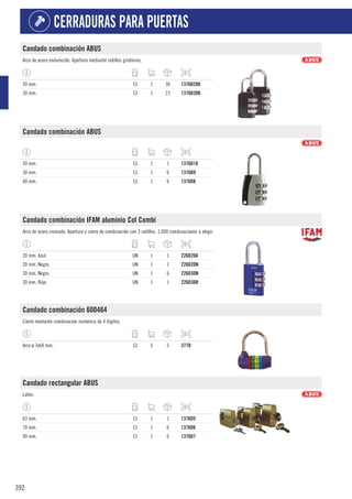 392
CERRADURAS PARA PUERTAS
Candado combinación ABUS
Arco de acero endurecido. Apertura mediante rodillos giratorios.
20 mm. CJ 1 36 1376D200
30 mm. CJ 1 21 1376D300
Candado combinación ABUS
20 mm. CJ 1 1 1376D10
30 mm. CJ 1 6 1376D9
40 mm. CJ 1 6 1376D8
Candado combinación IFAM aluminio Col Combi
Arco de acero cromado. Apertura y cierre de combinación con 3 rodillos. 1.000 combinaciones a elegir.
20 mm. Azul. UN 1 1 226D20A
20 mm. Negro. UN 1 1 226D20N
30 mm. Negro. UN 1 6 226D30N
30 mm. Rojo. UN 1 1 226D30R
Candado combinación 600464
Cierre mediante combinación numérica de 4 dígitos.
Arco ø 7x64 mm. CJ 5 5 377D
Candado rectangular ABUS
Latón.
63 mm. CJ 1 1 1376D5
70 mm. CJ 1 6 1376D6
90 mm. CJ 1 6 1376D7
 