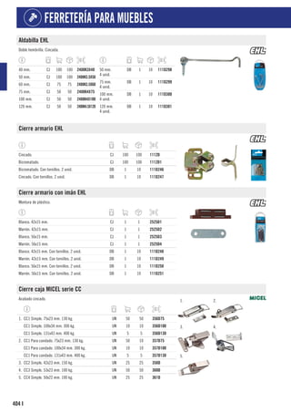 404
FERRETERÍA PARA MUEBLES
I
Aldabilla EHL
Doble hembrilla. Cincada.
40 mm. CJ 100 100 2408K3X40
50 mm. CJ 100 100 2408K3.5X50
60 mm. CJ 75 75 2408K3.5X60
75 mm. CJ 50 50 2408K4X75
100 mm. CJ 50 50 2408K4X100
120 mm. CJ 50 50 2408K4.5X120
50 mm.
4 unid.
DB 1 10 111D298
75 mm.
4 unid.
DB 1 10 111D299
100 mm.
4 unid.
DB 1 10 111D300
120 mm.
4 unid.
DB 1 10 111D301
Cierre armario EHL
Cincado. CJ 100 100 1112D
Bicromatado. CJ 100 100 1112D1
Bicromatado. Con tornillos. 2 unid. DB 1 10 111D246
Cincado. Con tornillos. 2 unid. DB 1 10 111D247
Cierre armario con imán EHL
Montura de plástico.
Blanco. 42x15 mm. CJ 1 1 2525D1
Marrón. 42x15 mm. CJ 1 1 2525D2
Blanco. 56x15 mm. CJ 1 1 2525D3
Marrón. 56x15 mm. CJ 1 1 2525D4
Blanco. 42x15 mm. Con tornillos. 2 unid. DB 1 10 111D248
Marrón. 42x15 mm. Con tornillos. 2 unid. DB 1 10 111D249
Blanco. 56x15 mm. Con tornillos. 2 unid. DB 1 10 111D250
Marrón. 56x15 mm. Con tornillos. 2 unid. DB 1 10 111D251
Cierre caja MICEL serie CC
Acabado cincado. 1. 2.
3. 4.
5.
1. CC1 Simple. 75x23 mm. 130 kg. UN 50 50 356D75
CC1 Simple. 100x34 mm. 300 kg. UN 10 10 356D100
CC1 Simple. 131x43 mm. 400 kg. UN 5 5 356D130
2. CC1 Para candado. 75x23 mm. 130 kg. UN 50 10 357D75
CC1 Para candado. 100x34 mm. 300 kg. UN 10 10 357D100
CC1 Para candado. 131x43 mm. 400 kg. UN 5 5 357D130
3. CC2 Simple. 42x23 mm. 150 kg. UN 25 25 358D
4. CC3 Simple. 53x23 mm. 100 kg. UN 50 50 360D
5. CC4 Simple. 50x22 mm. 100 kg. UN 25 25 361D
 