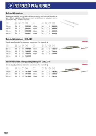 406
FERRETERÍA PARA MUEBLES
I
Guía metálica cajones
Acero pintado color beige. Guías de ruedas con extracción parcial y cierre con caída. Longitud de la
guía L 300 mm. Carga máxima 20 kg. Se puede montar con tornillo euro con cabeza plana sobre un
agujero previo de D. 5 mm. Bolsa de 5 juegos.
250 mm. BOL 1 1 600D250C
300 mm. BOL 1 1 600D300C
350 mm. BOL 1 1 600D350C
400 mm. BOL 1 1 600D400C
450 mm. BOL 1 1 600D450C
500 mm. BOL 1 1 600D500C
550 mm. BOL 1 1 600D550C
600 mm. BOL 1 1 600D600C
Guía metálica cajones EUROLATON
Cincada. Juego 2 unidades. Con rodamientos. Extensión total. Peso máximo 45 kg.
250 mm. JGO 1 15 1366D250
300 mm. JGO 1 15 1366D300
350 mm. JGO 1 15 1366D350
400 mm. JGO 1 15 1366D400
450 mm. JGO 1 15 1366D450
500 mm. JGO 1 15 1366D500
600 mm. JGO 1 15 1366D600
Guía metálica con amortiguador para cajones EUROLATON
Cincada. Juego 2 unidades. Con rodamientos. Extensión total. Peso máximo 35 kg.
300 mm. JGO 1 15 1367D300
350 mm. JGO 1 15 1367D350
400 mm. JGO 1 15 1367D400
450 mm. JGO 1 15 1367D450
500 mm. JGO 1 15 1367D500
550 mm. JGO 1 15 1367D550
 