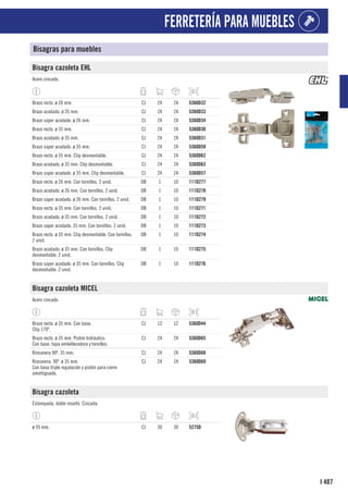 407
I
FERRETERÍA PARA MUEBLES
Bisagras para muebles
Bisagra cazoleta EHL
Acero cincado.
Brazo recto. ø 26 mm. CJ 24 24 5360D32
Brazo acodado. ø 26 mm. CJ 24 24 5360D33
Brazo súper acodado. ø 26 mm. CJ 24 24 5360D34
Brazo recto. ø 35 mm. CJ 24 24 5360D30
Brazo acodado. ø 35 mm. CJ 24 24 5360D31
Brazo súper acodado. ø 35 mm. CJ 24 24 5360D59
Brazo recto. ø 35 mm. Clip desmontable. CJ 24 24 5360D62
Brazo acodado. ø 35 mm. Clip desmontable. CJ 24 24 5360D63
Brazo súper acodado. ø 35 mm. Clip desmontable. CJ 24 24 5360D57
Brazo recto. ø 26 mm. Con tornillos. 2 unid. DB 1 10 111D277
Brazo acodado. ø 26 mm. Con tornillos. 2 unid. DB 1 10 111D278
Brazo súper acodado. ø 26 mm. Con tornillos. 2 unid. DB 1 10 111D279
Brazo recto. ø 35 mm. Con tornillos. 2 unid. DB 1 10 111D271
Brazo acodado. ø 35 mm. Con tornillos. 2 unid. DB 1 10 111D272
Brazo súper acodado. 35 mm. Con tornillos. 2 unid. DB 1 10 111D273
Brazo recto. ø 35 mm. Clip desmontable. Con tornillos.
2 unid.
DB 1 10 111D274
Brazo acodado. ø 35 mm. Con tornillos. Clip
desmontable. 2 unid.
DB 1 10 111D275
Brazo súper acodado. ø 35 mm. Con tornillos. Clip
desmontable. 2 unid.
DB 1 10 111D276
Bisagra cazoleta MICEL
Acero cincado.
Brazo recto. ø 35 mm. Con base.
Clip 170º.
CJ 12 12 5360D44
Brazo recto. ø 35 mm. Pistón hidráulico.
Con base, tapa embellecedora y tornillos.
CJ 24 24 5360D65
Rinconera 90º. 35 mm. CJ 24 24 5360D68
Rinconera. 90º. ø 35 mm.
Con base triple regulación y pistón para cierre
amortiguado.
CJ 24 24 5360D69
Bisagra cazoleta
Estampada, doble resorte. Cincada.
ø 35 mm. CJ 30 30 5275D
 