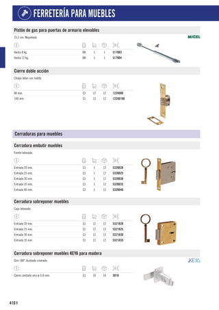 410
FERRETERÍA PARA MUEBLES
I
Pistón de gas para puertas de armario elevables
25.5 cm. Niquelado.
Hasta 8 kg. DB 1 1 5179D3
Hasta 12 kg. DB 1 1 5179D4
Cierre doble acción
Chapa latón con rodillo.
80 mm. CJ 12 12 1224D80
100 mm. CJ 12 12 1224D100
Cerraduras para muebles
Cerradura embutir muebles
Frente latonado.
Entrada 20 mm. CJ 1 12 5320D20
Entrada 25 mm. CJ 1 12 5320D25
Entrada 30 mm. CJ 1 12 5320D30
Entrada 35 mm. CJ 1 12 5320D35
Entrada 40 mm. CJ 1 12 5320D40
Cerradura sobreponer muebles
Caja latonada.
Entrada 20 mm. CJ 12 12 5321D20
Entrada 25 mm. CJ 12 12 5321D25
Entrada 30 mm. CJ 12 12 5321D30
Entrada 35 mm. CJ 12 12 5321D35
Cerradura sobreponer muebles KEYA para madera
Giro 180º. Acabado cromado.
Cierre candado arco ø 3-8 mm. CJ 10 10 301D
 