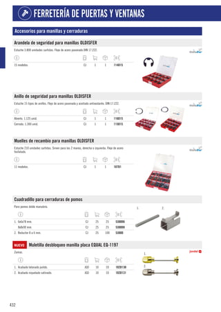 432
FERRETERÍA DE PUERTAS Y VENTANAS
Accesorios para manillas y cerraduras
Arandela de seguridad para manillas OLDISFER
Estuche 3.800 unidades surtidas. Fleje de acero pavonado DIN 17.222.
15 modelos. CJ 1 1 114D15
Anillo de seguridad para manillas OLDISFER
Estuche 15 tipos de anillos. Fleje de acero pavonado y aceitado antioxidante. DIN 17.222.
Abierto. 1.125 unid. CJ 1 1 116D15
Cerrado. 1.300 unid. CJ 1 1 115D15
Muelles de recambio para manillas OLDISFER
Estuche 210 unidades surtidas. Sirven para las 2 manos, derecha o izquierda. Fleje de acero
fosfatado.
11 modelos. CJ 1 1 107D1
Cuadradillo para cerraduras de pomos
Para pomos doble manubrio. 1. 2.
1. 6x6x78 mm. CJ 25 25 5300D6
8x8x90 mm. CJ 25 25 5300D8
2. Reductor 8 a 6 mm. CJ 25 100 5300D
NUEVO Muletilla desbloqueo manilla placa EQUAL EQ-1197
Zamac. 1.
2.
1. Acabado latonado pulido. JGO 10 10 102D130
2. Acabado niquelado satinado. JGO 10 10 102D131
 