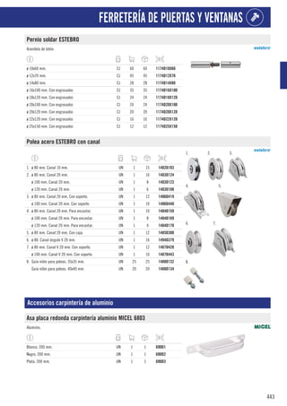 443
FERRETERÍA DE PUERTAS Y VENTANAS
Pernio soldar ESTEBRO
Arandela de latón.
ø 10x60 mm. CJ 60 60 1174D10X60
ø 12x70 mm. CJ 45 45 1174D12X70
ø 14x80 mm. CJ 28 28 1174D14X80
ø 16x100 mm. Con engrasador. CJ 35 35 1174D16X100
ø 18x120 mm. Con engrasador. CJ 24 24 1174D18X120
ø 20x100 mm. Con engrasador. CJ 24 24 1174D20X100
ø 20x120 mm. Con engrasador. CJ 20 20 1174D20X120
ø 22x120 mm. Con engrasador. CJ 16 16 1174D22X120
ø 25x150 mm. Con engrasador. CJ 12 12 1174D25X150
Polea acero ESTEBRO con canal
1. 2. 3.
4. 5.
6. 7.
8.
1. ø 80 mm. Canal 10 mm. UN 1 15 1482D103
2. ø 80 mm. Canal 20 mm. UN 1 16 1483D124
ø 100 mm. Canal 20 mm. UN 1 8 1483D123
ø 120 mm. Canal 20 mm. UN 1 6 1483D108
3. ø 80 mm. Canal 20 mm. Con soporte. UN 1 12 1486D419
ø 100 mm. Canal 20 mm. Con soporte. UN 1 10 1486D440
4. ø 80 mm. Canal 20 mm. Para encastar. UN 1 10 1484D159
ø 100 mm. Canal 20 mm. Para encastar. UN 1 8 1484D169
ø 120 mm. Canal 20 mm. Para encastar. UN 1 4 1484D170
5. ø 80 mm. Canal 20 mm. Con caja. UN 1 12 1485D300
6. ø 80. Canal ángulo V 20 mm. UN 1 16 1494D379
7. ø 80 mm. Canal V 20 mm. Con soporte. UN 1 12 1487D420
ø 100 mm. Canal V 20 mm. Con soporte. UN 1 10 1487D443
8. Guía nilón para poleas. 35x35 mm. UN 25 25 1488D132
Guía nilón para poleas. 40x40 mm. UN 20 20 1488D134
Accesorios carpintería de aluminio
Asa placa redonda carpintería aluminio MICEL 6803
Aluminio.
Blanco. 200 mm. UN 1 1 690D1
Negro. 200 mm. UN 1 1 690D2
Plata. 200 mm. UN 1 1 690D3
 