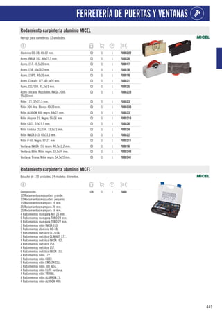 449
FERRETERÍA DE PUERTAS Y VENTANAS
Rodamiento carpintería aluminio MICEL
Herraje para correderas. 12 unidades.
Aluminio CO-1B. 40x12 mm. CJ 1 1 700D222
Acero. INASA 162. 40x25,5 mm. CJ 1 1 700D20
Acero. 157. 40,5x20 mm. CJ 1 1 700D17
Acero. 158. 40x20,2 mm. CJ 1 1 700D18
Acero. 158/S. 40x20 mm. CJ 1 1 700D19
Acero. Climalit 177. 40,5x20 mm. CJ 1 1 700D21
Acero. CLL/104. 45,2x15 mm. CJ 1 1 700D25
Acero cincado. Regulable. INASA 2000.
55x20 mm.
CJ 1 1 700D220
Nilón 172. 37x25,5 mm. CJ 1 1 700D23
Nilón 300 Alta. Blanco 40x30 mm. CJ 1 1 700D330
Nilón ALUGOM 400 negro. 64x25 mm. CJ 1 1 700D33
Nilón Alupron 21. Negro. 56x26 mm. CJ 1 1 700D210
Nilón C022. 37x25,5 mm. CJ 1 1 700D26
Nilón Endasa CLL/104. 33,5x21 mm. CJ 1 1 700D24
Nilón INASA 163. 40x33,5 mm. CJ 1 1 700D22
Nilón P-60. Negro. 57x21 mm. CJ 1 1 700D211
Ventana. INASA 151. Acero. 40,5x12,2 mm. CJ 1 1 700D16
Ventana. Elite. Nilón negro. 52,5x24 mm. CJ 1 1 700D340
Ventana. Triana. Nilón negro. 54,5x23 mm. CJ 1 1 700D341
Rodamiento carpintería aluminio MICEL
Estuche de 170 unidades. 24 modelos diferentes.
Composición:
12 Rodamientos mosquitera grande.
12 Rodamientos mosquitera pequeño.
15 Rodamientos mampara 26 mm.
25 Rodamientos mampara 20 mm.
25 Rodamientos mampara 16 mm.
4 Rodamientos mampara ART 26 mm.
6 Rodamientos mampara TUBO 24 mm.
6 Rodamientos mampara TUBO 22 mm.
3 Rodamientos nilón INASA 163.
5 Rodamientos aluminio CO-1B.
5 Rodamientos metálico CLL/104.
3 Rodamientos metálico CLIMALIT 177.
4 Rodamientos metálico INASA 162.
4 Rodamientos metálico 158.
4 Rodamientos metálico 157.
6 Rodamientos metálico INASA 151.
4 Rodamientos nilón 172.
3 Rodamientos nilón CO22.
5 Rodamientos nilón ENDASA CLL.
3 Rodamientos nilón 300 ALTA.
4 Rodamientos nilón ELITE ventana.
4 Rodamientos nilón TRIANA.
4 Rodamientos nilón ALUPRON 21.
4 Rodamientos nilón ALUGOM 400.
UN 1 1 700D
 