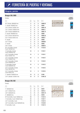 450
FERRETERÍA DE PUERTAS Y VENTANAS
Bisagras y pernios
Bisagra EHL 5005
Cincada.
3/4”. Cincada. 30x30x0,85 mm. CJ 24 24 1309D0.75
1”. Cincada. 25x20x0,65 mm. CJ 24 24 1309D1
1,1/4”. Cincada. 31x22x0,7 mm. CJ 24 24 1309D1.25
1,1/2”. Cincada. 37x26x0,70 mm. CJ 24 24 1309D1.5
1,3/4”. Cincada. 43x28x0,85 mm. CJ 24 24 1309D1.75
2”. Cincada. 50x30x0,85 mm. CJ 24 24 1309D2
2,1/4”. Cincada. 56x31x0,9 mm. CJ 24 24 1309D2.25
2,1/2”. Cincada. 63x32x1 mm. CJ 24 24 1309D2.5
4”. Cincada. CJ 24 24 1309D4
3.1/2”. Cincada. CJ 24 24 1309D350
3”. Cincada. CJ 24 24 1309D3
2.3/4”. Cincada. CJ 24 24 1309D275
3/4”. Con tornillos. Cincada.
4 unid. 19x15x0,6 mm.
DB 1 10 111D2-20
1” Con tornillos. Cincada.
4 unid. 25x20x0,65 mm.
DB 1 10 111D2-21
1,1/4”. Con tornillos. Cincada.
4 unid. 31x22x0,7 mm.
DB 1 10 111D2-51
1,1/2”. Con tornillos. Cincada.
2 unid. 37x26x0,70 mm.
DB 1 10 111D2-22
1,3/4”. Con tornillos. Cincada.
2 unid. 43x28x0,85 mm.
DB 1 10 111D2-52
2” Con tornillos. Cincada.
2 unid. 50x30x0,85 mm.
DB 1 10 111D2-23
2,1/4”. Con tornillos. Cincada.
2 unid. 56x31x0,9 mm.
DB 1 10 111D2-53
2,1/2”. Con tornillos. Cincada.
2 unid. 63x32x1 mm.
DB 1 10 111D2-54
1”. Latonada. 25x20x0,65 mm. UN 24 24 1310D1
1,1/4”. Latonada. 31x22x0,7 mm. UN 24 24 1310D1.25
Bisagra EHL 502
Cincada.
1”. 25x25x0,65 mm. CJ 24 24 1307D1
1,1/2”. 37x34x0,70 mm. CJ 24 24 1307D1.5
1,3/4”. 43x42x0,85 mm. CJ 24 24 1307D1.75
2”. 50x50x0,85 mm. CJ 24 24 1307D2
3/4” Con tornillos. 4 unid. 19x20x0,6 mm. DB 1 10 111D2-16
1” Con tornillos. 4 unid. 37x34x0,70 mm. DB 1 10 111D2-17
1,1/2”. Con tornillos. 2 unid. DB 1 10 111D2-18
1,3/4”. Con tornillos. 2 unid. 43x42x0,85 mm. DB 1 10 111D2-50
2” Con tornillos. 2 unid. DB 1 10 111D2-19
 