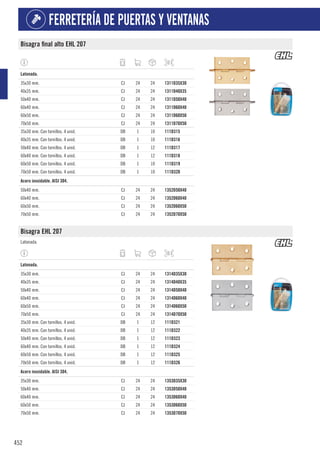 452
FERRETERÍA DE PUERTAS Y VENTANAS
Bisagra final alto EHL 207
1
Latonada.
35x30 mm. CJ 24 24 1311D35X30
40x35 mm. CJ 24 24 1311D40X35
50x40 mm. CJ 24 24 1311D50X40
60x40 mm. CJ 24 24 1311D60X40
60x50 mm. CJ 24 24 1311D60X50
70x50 mm. CJ 24 24 1311D70X50
35x30 mm. Con tornillos. 4 unid. DB 1 10 111D315
40x35 mm. Con tornillos. 4 unid. DB 1 10 111D316
50x40 mm. Con tornillos. 4 unid. DB 1 12 111D317
60x40 mm. Con tornillos. 4 unid. DB 1 12 111D318
60x50 mm. Con tornillos. 4 unid. DB 1 10 111D319
70x50 mm. Con tornillos. 4 unid. DB 1 10 111D320
1
Acero inoxidable. AISI 304.
50x40 mm. CJ 24 24 1352D50X40
60x40 mm. CJ 24 24 1352D60X40
60x50 mm. CJ 24 24 1352D60X50
70x50 mm. CJ 24 24 1352D70X50
Bisagra EHL 207
Latonada.
1
Latonada.
35x30 mm. CJ 24 24 1314D35X30
40x35 mm. CJ 24 24 1314D40X35
50x40 mm. CJ 24 24 1314D50X40
60x40 mm. CJ 24 24 1314D60X40
60x50 mm. CJ 24 24 1314D60X50
70x50 mm. CJ 24 24 1314D70X50
35x30 mm. Con tornillos. 4 unid. DB 1 12 111D321
40x35 mm. Con tornillos. 4 unid. DB 1 12 111D322
50x40 mm. Con tornillos. 4 unid. DB 1 12 111D323
60x40 mm. Con tornillos. 4 unid. DB 1 12 111D324
60x50 mm. Con tornillos. 4 unid. DB 1 12 111D325
70x50 mm. Con tornillos. 4 unid. DB 1 12 111D326
1
Acero inoxidable. AISI 304.
35x30 mm. CJ 24 24 1353D35X30
50x40 mm. CJ 24 24 1353D50X40
60x40 mm. CJ 24 24 1353D60X40
60x50 mm. CJ 24 24 1353D60X50
70x50 mm. CJ 24 24 1353D70X50
 