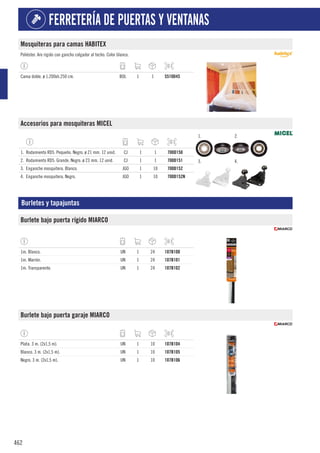462
FERRETERÍA DE PUERTAS Y VENTANAS
Mosquiteras para camas HABITEX
Poliéster. Aro rígido con gancho colgador al techo. Color blanco.
Cama doble. ø 1.200xh.250 cm. BOL 1 1 5510D45
Accesorios para mosquiteras MICEL
1. 2.
3. 4.
1. Rodamiento RD5. Pequeño. Negro. ø 21 mm. 12 unid. CJ 1 1 700D150
2. Rodamiento RD5. Grande. Negro. ø 23 mm. 12 unid. CJ 1 1 700D151
3. Enganche mosquitera. Blanco. JGO 1 10 700D152
4. Enganche mosquitera. Negro. JGO 1 10 700D152N
Burletes y tapajuntas
Burlete bajo puerta rígido MIARCO
1m. Blanco. UN 1 24 107B100
1m. Marrón. UN 1 24 107B101
1m. Transparente. UN 1 24 107B102
Burlete bajo puerta garaje MIARCO
Plata. 3 m. (2x1,5 m). UN 1 10 107B104
Blanco. 3 m. (2x1,5 m). UN 1 10 107B105
Negro. 3 m. (2x1,5 m). UN 1 10 107B106
 