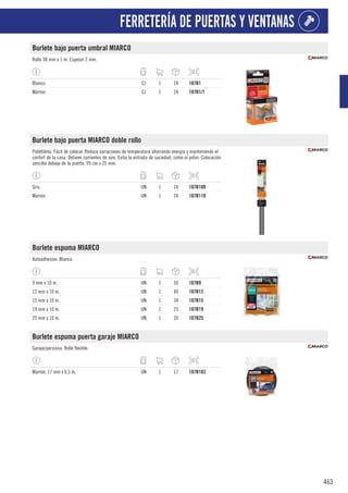 463
FERRETERÍA DE PUERTAS Y VENTANAS
Burlete bajo puerta umbral MIARCO
Rollo 38 mm x 1 m. Espesor 2 mm.
Blanco. CJ 1 24 107B1
Marrón. CJ 1 24 107B1/1
Burlete bajo puerta MIARCO doble rollo
Polietileno. Fácil de colocar. Reduce variaciones de temperatura ahorrando energía y manteniendo el
confort de la casa. Detiene corrientes de aire. Evita la entrada de suciedad, como el polvo. Colocación
sencilla debajo de la puerta. 95 cm x 25 mm.
Gris. UN 1 24 107B109
Marrón. UN 1 24 107B110
Burlete espuma MIARCO
Autoadhesivo. Blanco.
9 mm x 10 m. UN 1 50 107B9
12 mm x 10 m. UN 1 40 107B12
15 mm x 10 m. UN 1 34 107B15
19 mm x 10 m. UN 1 25 107B19
25 mm x 10 m. UN 1 20 107B25
Burlete espuma puerta garaje MIARCO
Garaje/persiana. Rollo flexible.
Marrón. 17 mm x 6,5 m. UN 1 17 107B103
 