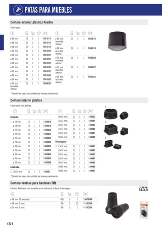 472
PATAS PARA MUEBLES
I
Contera exterior plástica flexible
Color negro.
ø 14 mm. CJ 1 1 1341D14
ø 16 mm. CJ 1 1 1341D16
ø 18 mm. CJ 1 1 1341D18
ø 20 mm. CJ 1 1 1341D20
ø 22 mm. CJ 1 1 1341D22
ø 25 mm. CJ 1 1 1341D25
ø 28 mm. CJ 1 1 1341D28
ø 30 mm. CJ 1 1 1341D30
ø 32 mm. CJ 1 1 1341D32
ø 40 mm. CJ 1 1 1341D40
ø 50 mm. CJ 1 1 1341D50
ø 30 mm.
Arandela
interior.
CJ 1 1 1340D30
ø 16 mm.
Arandela
interior.
CJ 1 1 1340D16
ø 18 mm.
Arandela
interior.
CJ 1 1 1340D18
ø 20 mm.
Arandela
interior.
CJ 1 1 1340D20
ø 22 mm.
Arandela
interior.
CJ 1 1 1340D22
ø 25 mm.
Arandela
interior.
CJ 1 1 1340D25
* Servido en cajas, la cantidad por envase puede variar.
Contera interior plástico
Color negro. Con estrías. 1.
2.
3.
1
Redonda.
1. ø 16 mm. CJ 1 1 1343D16
ø 18 mm. CJ 1 1 1343D18
ø 20 mm. CJ 1 1 1343D20
ø 22 mm. CJ 1 1 1343D22
ø 25 mm. CJ 1 1 1343D25
ø 28 mm. CJ 1 1 1343D28
ø 30 mm. CJ 1 1 1343D30
ø 35 mm. CJ 1 1 1343D35
ø 40 mm. CJ 1 1 1343D40
ø 45 mm. CJ 1 1 1343D45
ø 50 mm. CJ 1 1 1343D50
1
Cuadrada.
2. 16x16 mm. CJ 1 1 1345D1
20x20 mm. CJ 1 1 1345D3
25x25 mm. CJ 1 1 1345D4
30x30 mm. CJ 1 1 1345D5
35x35 mm. CJ 1 1 1345D6
40x40 mm. CJ 1 1 1345D7
50x50 mm. CJ 1 1 1345D8
1
Rectangular.
3. 15x30 mm. CJ 1 1 1344D1
20x30 mm. CJ 1 1 1344D2
20x40 mm. CJ 1 1 1344D3
20x50 mm. CJ 1 1 1344D4
30x40 mm. CJ 1 1 1344D5
40x60 mm. CJ 1 1 1344D6
40x80 mm. CJ 1 1 1344D7
* Servido en cajas, la cantidad por envase puede variar.
Contera ventosa para bastones EHL
Exterior. Reforzada con arandela en el interior de la base. Color negro.
ø 18 mm. 50 unidades. BOL 1 1 1342B18R
ø 18 mm. 1 unid. DB 1 12 111D2398
ø 20 mm. 1 unid. DB 1 1 111D2399
 