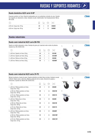 475
I
RUEDAS Y SOPORTES RODANTES
Rueda doméstica ALEX serie B-BP
Esquinero giratorio sin freno. Rueda de polipropileno gris con protectores incluidos de serie. Cojinete
liso. Soporte con rodamiento a bolas. Acabado cincado. Indeformable. Fácil desplazamiento. Norma
EN-12528.
ø 40 mm. Carga máx. 22 kg. UN 1 20 640A40
ø 60 mm. Carga máx. 40 kg. UN 1 10 640A60
Ruedas industriales
Rueda semi-industrial ALEX serie BH-PGI
Soporte con doble rodamiento a bolas. Bandaje de goma gris inyectado sobre núcleo de poliamix.
Cojinete liso. EN 12528/12530.
1. 2.
3. 4.
1. ø 80 mm. Soporte sin freno. 60 kg. UN 1 8 661A80
2. ø 80 mm. Soporte con freno. 60 kg. UN 1 1 661A80F
3. ø 80 mm. Pletina sin freno. 60 kg. UN 1 1 662A80
4. ø 80 mm. Pletina con freno. 60 kg. UN 1 1 662A80F
Rueda semi-industrial ALEX serie ZV-PS
Núcleo de poliamix y banda de goma. Soporte embutido con doble hilera de bolas. Acabado cincado
brillante. Rueda suave y silenciosa. Máxima protección de los suelos. Absorción de golpes y
vibraciones. Cojinete liso. Norma EN 12530/12532.
1. 2.
3.
1. ø 80 mm. Pletina giratoria sin freno.
Carga máx. 70 kg.
UN 1 20 665A80
ø 100 mm. Pletina giratoria sin freno.
Carga máx. 100 kg.
UN 1 16 665A100
ø 125 mm. Pletina giratoria sin freno.
Carga máx. 125 kg.
UN 1 12 665A125
2. ø 80 mm. Pletina fija sin freno.
Carga máx. 70 kg.
UN 1 18 664A80
ø 100 mm. Pletina fija sin freno.
Carga máx. 100 kg.
UN 1 16 664A100
ø 125 mm. Pletina fija sin freno.
Carga máx. 125 kg.
UN 1 12 664A125
3. ø 80 mm. Pletina giratoria con freno.
Carga máx. 70 kg.
UN 1 14 665A80F
ø 100 mm. Pletina giratoria con freno.
Carga máx. 100 kg.
UN 1 16 665A100F
ø 125 mm. Pletina giratoria con freno.
Carga máx. 125 kg.
UN 1 12 665A125F
 