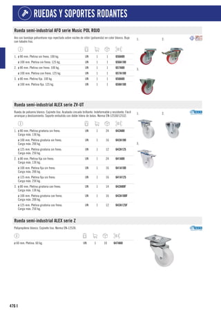 476
RUEDAS Y SOPORTES RODANTES
I
Rueda semi-industrial AFO serie Music POL ROJO
Aro con bandaje poliuretano rojo inyectado sobre núcleo de nilón (poliamida) en color blanco. Buje
con taladro liso.
1. 2.
3.
1. ø 80 mm. Pletina sin freno. 100 kg. UN 1 1 656A80
ø 100 mm. Pletina sin freno. 125 kg. UN 1 1 656A100
2. ø 80 mm. Pletina con freno. 100 kg. UN 1 1 657A80
ø 100 mm. Pletina con freno. 125 kg. UN 1 1 657A100
3. ø 80 mm. Pletina fija. 100 kg. UN 1 1 658A80
ø 100 mm. Pletina fija. 125 kg. UN 1 1 658A100
Rueda semi-industrial ALEX serie ZV-UT
Rueda de poliamix blanco. Cojinete liso. Acabado cincado brillante. Indeformable y resistente. Fácil
arranque y deslizamiento. Soporte embutido con doble hilera de bolas. Norma EN-12530/12532.
1. 2.
3.
1. ø 80 mm. Pletina giratoria sin freno.
Carga máx. 130 kg.
UN 1 24 642A80
ø 100 mm. Pletina giratoria sin freno.
Carga máx. 200 kg.
UN 1 16 642A100
ø 125 mm. Pletina giratoria sin freno.
Carga máx. 250 kg.
UN 1 12 642A125
2. ø 80 mm. Pletina fija sin freno.
Carga máx. 130 kg.
UN 1 24 641A80
ø 100 mm. Pletina fija sin freno.
Carga máx. 200 kg.
UN 1 16 641A100
ø 125 mm. Pletina fija sin freno.
Carga máx. 250 kg.
UN 1 16 641A125
3. ø 80 mm. Pletina giratoria con freno.
Carga máx. 130 kg.
UN 1 14 642A80F
ø 100 mm. Pletina giratoria con freno.
Carga máx. 200 kg.
UN 1 16 642A100F
ø 125 mm. Pletina giratoria con freno.
Carga máx. 250 kg.
UN 1 12 642A125F
Rueda semi-industrial ALEX serie Z
Polipropileno blanco. Cojinete liso. Norma EN-12528.
ø 60 mm. Pletina. 60 kg. UN 1 10 647A60
 