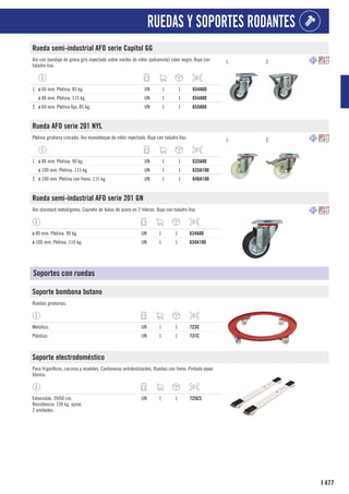 477
I
RUEDAS Y SOPORTES RODANTES
Rueda semi-industrial AFO serie Capitol GG
Aro con bandaje de goma gris inyectado sobre núcleo de nilón (poliamida) color negro. Buje con
taladro liso.
1. 2.
1. ø 60 mm. Pletina. 85 kg. UN 1 1 654A60
ø 80 mm. Pletina. 115 kg. UN 1 1 654A80
2. ø 60 mm. Pletina fija. 85 kg. UN 1 1 655A60
Rueda AFO serie 201 NYL
Pletina giratoria cincada. Aro monobloque de nilón inyectado. Buje con taladro liso. 1. 2.
1. ø 80 mm. Pletina. 90 kg. UN 1 1 635A80
ø 100 mm. Pletina. 115 kg. UN 1 1 635A100
2. ø 100 mm. Pletina con freno. 115 kg. UN 1 1 646A100
Rueda semi-industrial AFO serie 201 GN
Aro standard metal/goma. Cojinete de bolas de acero en 2 hileras. Buje con taladro liso.
ø 80 mm. Pletina. 90 kg. UN 1 1 634A80
ø 100 mm. Pletina. 110 kg. UN 1 1 634A100
Soportes con ruedas
Soporte bombona butano
Ruedas giratorias.
Metálico. UN 1 1 723C
Plástico. UN 1 1 731C
Soporte electrodoméstico
Para frigoríficos, cocinas y muebles. Cantoneras antideslizantes. Ruedas con freno. Pintado epoxi
blanco.
Extensible: 39/60 cm.
Resistencia: 150 kg. aprox.
2 unidades.
UN 1 1 725CS
 