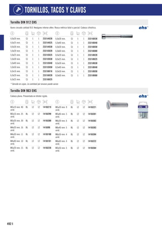492
TORNILLOS, TACOS Y CLAVOS
I
Tornillo DIN 912 EHS
Acero cincado calidad 8.8. Hexágono interior allen. Rosca métrica total o parcial. Cabeza cilíndrica.
4,0x20 mm. CJ 1 1 2331J4X20
4,0x25 mm. CJ 1 1 2331J4X25
4,0x30 mm. CJ 1 1 2331J4X30
5,0x20 mm. CJ 1 1 2331J5X20
5,0x25 mm. CJ 1 1 2331J5X25
5,0x30 mm. CJ 1 1 2331J5X30
5,0x40 mm. CJ 1 1 2331J5X40
5,0x50 mm. CJ 1 1 2331J5X50
6,0x16 mm. CJ 1 1 2331J6X16
6,0x20 mm. CJ 1 1 2331J6X20
6,0x25 mm. CJ 1 1 2331J6X25
6,0x30 mm. CJ 1 1 2331J6X30
6,0x40 mm. CJ 1 1 2331J6X40
6,0x50 mm. CJ 1 1 2331J6X50
6,0x60 mm. CJ 1 1 2331J6X60
8,0x20 mm. CJ 1 1 2331J8X20
8,0x25 mm. CJ 1 1 2331J8X25
8,0x30 mm. CJ 1 1 2331J8X30
8,0x40 mm. CJ 1 1 2331J8X40
8,0x50 mm. CJ 1 1 2331J8X50
8,0x60 mm. CJ 1 1 2331J8X60
* Servido en cajas, la cantidad por envase puede variar.
Tornillo DIN 963 EHS
Cabeza plana. Presentado en blíster rígido.
M3x10 mm. 40
unid.
BL 12 12 1410J219
M3x16 mm. 35
unid.
BL 12 12 1410J299
M3x20 mm. 30
unid.
BL 12 12 1410J300
M4x20 mm. 16
unid.
BL 12 12 1410J99
M4x30 mm. 11
unid.
BL 12 12 1410J100
M4x40 mm. 10
unid.
BL 12 12 1410J101
M5x20 mm. 15
unid.
BL 12 12 1410J220
M5x30 mm. 9
unid.
BL 12 12 1410J221
M5x40 mm. 5
unid.
BL 12 12 1410J301
M6x30 mm. 6
unid.
BL 12 12 1410J302
M6x40 mm. 5
unid.
BL 12 12 1410J303
M6x50 mm. 4
unid.
BL 12 12 1410J304
M6x60 mm. 4
unid.
BL 12 12 1410J222
M5x50 mm. 5
unid.
BL 12 12 1410J364
 