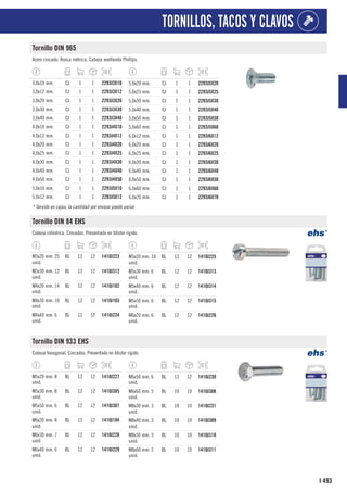 493
I
TORNILLOS, TACOS Y CLAVOS
Tornillo DIN 965
Acero cincado. Rosca métrica. Cabeza avellanda Phillips.
3,0x10 mm. CJ 1 1 2293J3X10
3,0x12 mm. CJ 1 1 2293J3X12
3,0x20 mm. CJ 1 1 2293J3X20
3,0x30 mm. CJ 1 1 2293J3X30
3,0x40 mm. CJ 1 1 2293J3X40
4,0x10 mm. CJ 1 1 2293J4X10
4,0x12 mm. CJ 1 1 2293J4X12
4,0x20 mm. CJ 1 1 2293J4X20
4,0x25 mm. CJ 1 1 2293J4X25
4,0x30 mm. CJ 1 1 2293J4X30
4,0x40 mm. CJ 1 1 2293J4X40
4,0x50 mm. CJ 1 1 2293J4X50
5,0x10 mm. CJ 1 1 2293J5X10
5,0x12 mm. CJ 1 1 2293J5X12
5,0x20 mm. CJ 1 1 2293J5X20
5,0x25 mm. CJ 1 1 2293J5X25
5,0x30 mm. CJ 1 1 2293J5X30
5,0x40 mm. CJ 1 1 2293J5X40
5,0x50 mm. CJ 1 1 2293J5X50
5,0x60 mm. CJ 1 1 2293J5X60
6,0x12 mm. CJ 1 1 2293J6X12
6,0x20 mm. CJ 1 1 2293J6X20
6,0x25 mm. CJ 1 1 2293J6X25
6,0x30 mm. CJ 1 1 2293J6X30
6,0x40 mm. CJ 1 1 2293J6X40
6,0x50 mm. CJ 1 1 2293J6X50
6,0x60 mm. CJ 1 1 2293J6X60
6,0x70 mm. CJ 1 1 2293J6X70
* Servido en cajas, la cantidad por envase puede variar.
Tornillo DIN 84 EHS
Cabeza cilíndrica. Cincados. Presentado en blíster rígido.
M3x20 mm. 25
unid.
BL 12 12 1410J223
M3x30 mm. 12
unid.
BL 12 12 1410J312
M4x20 mm. 14
unid.
BL 12 12 1410J102
M4x30 mm. 10
unid.
BL 12 12 1410J103
M4x40 mm. 6
unid.
BL 12 12 1410J224
M5x20 mm. 10
unid.
BL 12 12 1410J225
M5x30 mm. 6
unid.
BL 12 12 1410J313
M5x40 mm. 6
unid.
BL 12 12 1410J314
M5x50 mm. 6
unid.
BL 12 12 1410J315
M6x20 mm. 6
unid.
BL 12 12 1410J226
Tornillo DIN 933 EHS
Cabeza hexagonal. Cincados. Presentado en blíster rígido.
M5x20 mm. 8
unid.
BL 12 12 1410J227
M5x30 mm. 8
unid.
BL 12 12 1410J305
M5x50 mm. 6
unid.
BL 12 12 1410J307
M6x20 mm. 8
unid.
BL 12 12 1410J104
M6x30 mm. 7
unid.
BL 12 12 1410J228
M6x40 mm. 6
unid.
BL 12 12 1410J229
M6x50 mm. 6
unid.
BL 12 12 1410J230
M6x60 mm. 5
unid.
BL 10 10 1410J308
M8x30 mm. 3
unid.
BL 10 10 1410J231
M8x40 mm. 3
unid.
BL 10 10 1410J309
M8x50 mm. 3
unid.
BL 10 10 1410J310
M8x60 mm. 2
unid.
BL 10 10 1410J311
 