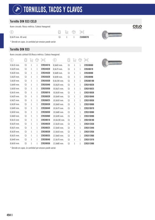 494
TORNILLOS, TACOS Y CLAVOS
I
Tornillo DIN 933 CELO
Acero cincado. Rosca métrica. Cabeza hexagonal.
8,0x70 mm. 40 unid. CJ 1 1 2349J8X70
* Servido en cajas, la cantidad por envase puede variar.
Tornillo DIN 933
Acero cincado calidad 8.8.Rosca métrica. Cabeza hexagonal.
4,0x16 mm. CJ 1 1 2292J4X16
4,0x20 mm. CJ 1 1 2292J4X20
4,0x30 mm. CJ 1 1 2292J4X30
5,0x20 mm. CJ 1 1 2292J5X20
5,0x30 mm. CJ 1 1 2292J5X30
5,0x40 mm. CJ 1 1 2292J5X40
5,0x50 mm. CJ 1 1 2292J5X50
6,0x16 mm. CJ 1 1 2292J6X16
6,0x20 mm. CJ 1 1 2292J6X20
6,0x25 mm. CJ 1 1 2292J6X25
6,0x30 mm. CJ 1 1 2292J6X30
6,0x40 mm. CJ 1 1 2292J6X40
6,0x50 mm. CJ 1 1 2292J6X50
6,0x60 mm. CJ 1 1 2292J6X60
8,0x16 mm CJ 1 1 2292J8X16
8,0x20 mm. CJ 1 1 2292J8X20
8,0x25 mm. CJ 1 1 2292J8X25
8,0x30 mm. CJ 1 1 2292J8X30
8,0x35 mm. CJ 1 1 2292J8X35
8,0x40 mm. CJ 1 1 2292J8X40
8,0x50 mm. CJ 1 1 2292J8X50
8,0x60 mm. CJ 1 1 2292J8X60
8,0x70 mm. CJ 1 1 2292J8X70
8,0x80 mm. CJ 1 1 2292J8X80
8,0x90 mm. CJ 1 1 2292J8X90
8,0x100 mm. CJ 1 1 2292J8X100
10,0x20 mm. CJ 1 1 2292J10X20
10,0x25 mm. CJ 1 1 2292J10X25
10,0x30 mm. CJ 1 1 2292J10X30
10,0x40 mm. CJ 1 1 2292J10X40
10,0x50 mm. CJ 1 1 2292J10X50
10,0x60 mm. CJ 1 1 2292J10X60
10,0x70 mm. CJ 1 1 2292J10X70
10,0x80 mm. CJ 1 1 2292J10X80
10,0x90 mm. CJ 1 1 2292J10X90
10,0x100 mm. CJ 1 1 2292J10X100
12,0x30 mm. CJ 1 1 2292J12X30
12,0x40 mm. CJ 1 1 2292J12X40
12,0x50 mm. CJ 1 1 2292J12X50
12,0x60 mm. CJ 1 1 2292J12X60
12,0x70 mm. CJ 1 1 2292J12X70
12,0x80 mm. CJ 1 1 2292J12X80
* Servido en cajas, la cantidad por envase puede variar.
 
