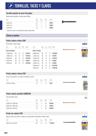 496
TORNILLOS, TACOS Y CLAVOS
I
Tornillo paneles de yeso Vissaplac
Revestimiento fosfatado. Cabeza plana Phillips.
3,5x25 mm. CJ 1 1 2305J1
3,5x35 mm. CJ 1 1 2305J2
3,5x45 mm. CJ 1 1 2305J3
* Servido en cajas, la cantidad por envase puede variar.
Clavos y puntas
Punta cabeza cónica EHS
Presentado en blíster rígido.
1
Acero cobreado.
1,50x20 mm. BL 12 12 1410J36
1,50x25 mm. BL 12 12 1410J162
2,0x30 mm. BL 12 12 1410J163
2,0x35 mm. BL 12 12 1410J37
2,0x40 mm. BL 12 12 1410J164
1
Hierro cincado.
0,90x16 mm. BL 12 12 1410J294
1,10x15 mm. BL 12 12 1410J44
1,20x18 mm. BL 12 12 1410J167
1,40x22 mm. BL 12 12 1410J45
1,60x27 mm. BL 12 12 1410J46
1,80x35 mm. BL 12 12 1410J168
2,0x40 mm. BL 12 12 1410J169
Punta cabeza cónica EHS
250 gr. Caja plástica con sistema de apertura y cierre.
12x35 mm. Hierro CJ 1 6 187J2
Punta cabeza perdida CAMACHO
Acero cobreado. Cajas.
2,0x30 mm. 1000 unid. CJ 1 30 581K30
2,0x35 mm. 1000 unid. CJ 1 30 581K35
2,0x40 mm. 500 unid. CJ 1 30 581K40
Punta sin cabeza EHS
Aguja de acero para zócalos, molduras y papel pintado. Presentado en blíster rígido.
25x0,9 mm. 100 unid. BL 12 12 1410J161
 