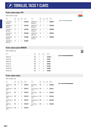 498
TORNILLOS, TACOS Y CLAVOS
I
Punta cabeza plana FER
Acero cincado. En cajas.
2,70x20 mm.
500 unid.
CJ 1 1 2401K20
2,70x30 mm.
500 unid.
CJ 1 1 2401K30
2,70x40 mm.
500 unid.
CJ 1 1 2401K40
2,70x50 mm.
300 unid.
CJ 1 1 2401K50
2,70x60 mm.
300 unid.
CJ 1 1 2401K60
3,40x30 mm.
200 unid.
CJ 1 1 2402K30
3,40x40 mm.
200 unid.
CJ 1 1 2402K40
3,40x50 mm.
200 unid.
CJ 1 1 2402K50
3,40x60 mm.
100 unid.
CJ 1 1 2402K60
3,40x70 mm.
100 unid.
CJ 1 1 2402K70
3,40x80 mm.
100 unid.
CJ 1 1 2402K80
Punta cabeza plana MOREDA
Hierro. Paquete 3 kg.
14x40 mm. PQT 1 6 2355K12
15x50 mm. PQT 1 6 2355K1
16x60 mm. PQT 1 6 2355K2
17x70 mm. PQT 1 6 2355K3
19x90 mm. PQT 1 6 2355K5
20x100 mm. PQT 1 6 2355K6
22x120 mm. PQT 1 6 2355K8
Punta cabeza plana
Hierro. Paquete 3 kg.
13x30 mm. (1
1/4”).
PQT 1 8 2391K13
14x40 mm. (1
1/2”).
PQT 1 8 2391K14
15x50 mm.
(2”).
PQT 1 8 2391K15
16x60 mm. (2
1/4”).
PQT 1 8 2391K16
17x70 mm. (2
1/2”).
PQT 1 8 2391K17
18x80 mm.
(3”).
PQT 1 8 2391K18
19x90 mm. (3
1/2”).
PQT 1 8 2391K19
20x100 mm.
(4”).
PQT 1 8 2391K20
21x110 mm. (4
1/2”).
PQT 1 8 2391K21
22x120 mm.
(5”).
PQT 1 8 2391K22
23x130 mm. (5
1/4”).
PQT 1 8 2391K23
24x140 mm. (5
1/2”).
PQT 1 8 2391K24
25x150 mm.
(6”).
PQT 1 8 2391K25
 