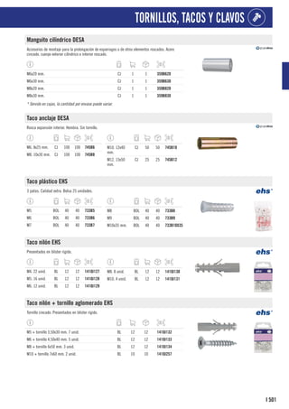 501
I
TORNILLOS, TACOS Y CLAVOS
Manguito cilíndrico DESA
Accesorios de montaje para la prolongación de esparragos o de otros elementos roscados. Acero
cincado, cuerpo exterior cilíndrico e interior roscado.
M6x20 mm. CJ 1 1 359B620
M6x30 mm. CJ 1 1 359B630
M8x20 mm. CJ 1 1 359B820
M8x30 mm. CJ 1 1 359B830
* Servido en cajas, la cantidad por envase puede variar.
Taco anclaje DESA
Rosca expansión interior. Hembra. Sin tornillo.
M6. 8x25 mm. CJ 100 100 745B6
M8. 10x30 mm. CJ 100 100 745B8
M10. 12x40
mm.
CJ 50 50 745B10
M12. 15x50
mm.
CJ 25 25 745B12
Taco plástico EHS
3 patas. Calidad extra. Bolsa 25 unidades.
M5 BOL 40 40 733B5
M6 BOL 40 40 733B6
M7 BOL 40 40 733B7
M8 BOL 40 40 733B8
M9 BOL 40 40 733B9
M10x35 mm. BOL 40 40 733B10X35
Taco nilón EHS
Presentados en blíster rígido.
M4. 22 unid. BL 12 12 1410J127
M5. 16 unid. BL 12 12 1410J128
M6. 12 unid. BL 12 12 1410J129
M8. 8 unid. BL 12 12 1410J130
M10. 4 unid. BL 12 12 1410J131
Taco nilón + tornillo aglomerado EHS
Tornillo cincado. Presentados en blíster rígido.
M5 + tornillo 3,50x30 mm. 7 unid. BL 12 12 1410J132
M6 + tornillo 4,50x40 mm. 5 unid. BL 12 12 1410J133
M8 + tornillo 6x50 mm. 3 unid. BL 12 12 1410J134
M10 + tornillo 7x60 mm. 2 unid. BL 10 10 1410J257
 