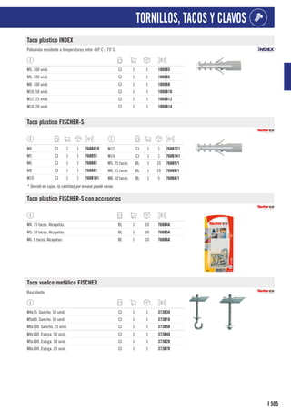 505
I
TORNILLOS, TACOS Y CLAVOS
Taco plástico INDEX
Poliamida resistente a temperaturas entre -50º C y 75º C.
M5. 100 unid. CJ 1 1 1008B5
M6. 100 unid. CJ 1 1 1008B6
M8. 100 unid. CJ 1 1 1008B8
M10. 50 unid. CJ 1 1 1008B10
M12. 25 unid. CJ 1 1 1008B12
M14. 20 unid. CJ 1 1 1008B14
Taco plástico FISCHER-S
M4 CJ 1 1 768B410
M5 CJ 1 1 768B51
M6 CJ 1 1 768B61
M8 CJ 1 1 768B81
M10 CJ 1 1 768B101
M12 CJ 1 1 768B121
M14 CJ 1 1 768B141
M5. 25 tacos BL 1 10 768B5/1
M6. 15 tacos BL 1 10 768B6/1
M8. 10 tacos BL 1 5 768B8/1
* Servido en cajas, la cantidad por envase puede variar.
Taco plástico FISCHER-S con accesorios
M4. 15 tacos. Alcayatas. BL 1 10 768B4A
M5. 10 tacos. Alcayatas. BL 1 10 768B5A
M6. 8 tacos. Alcayatas. BL 1 10 768B6A
Taco vuelco metálico FISCHER
Basculante.
M4x75. Gancho. 50 unid. CJ 1 1 373B30
M5x80. Gancho. 50 unid. CJ 1 1 373B10
M6x100. Gancho. 25 unid. CJ 1 1 373B50
M4x100. Espiga. 50 unid. CJ 1 1 373B40
M5x100. Espiga. 50 unid. CJ 1 1 373B20
M6x100. Espiga. 25 unid. CJ 1 1 373B70
 